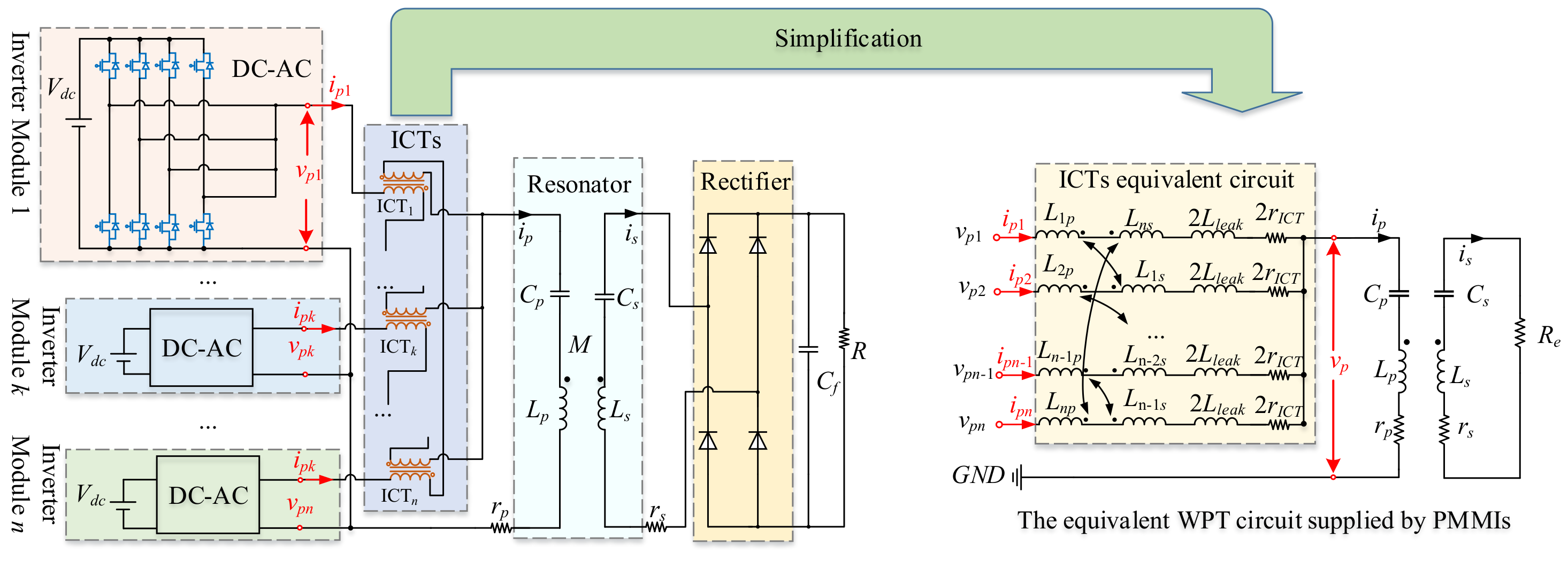 Electronics 12 02209 g001
