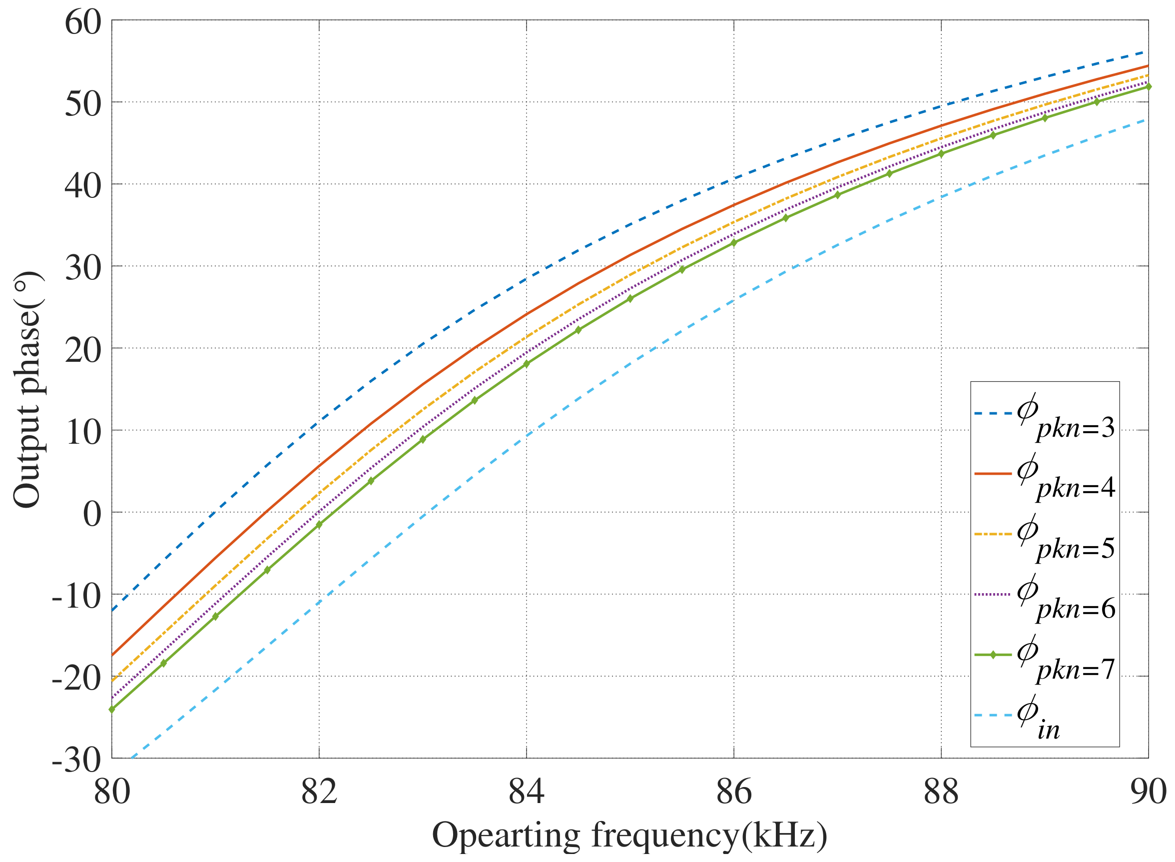 Electronics 12 02209 g002