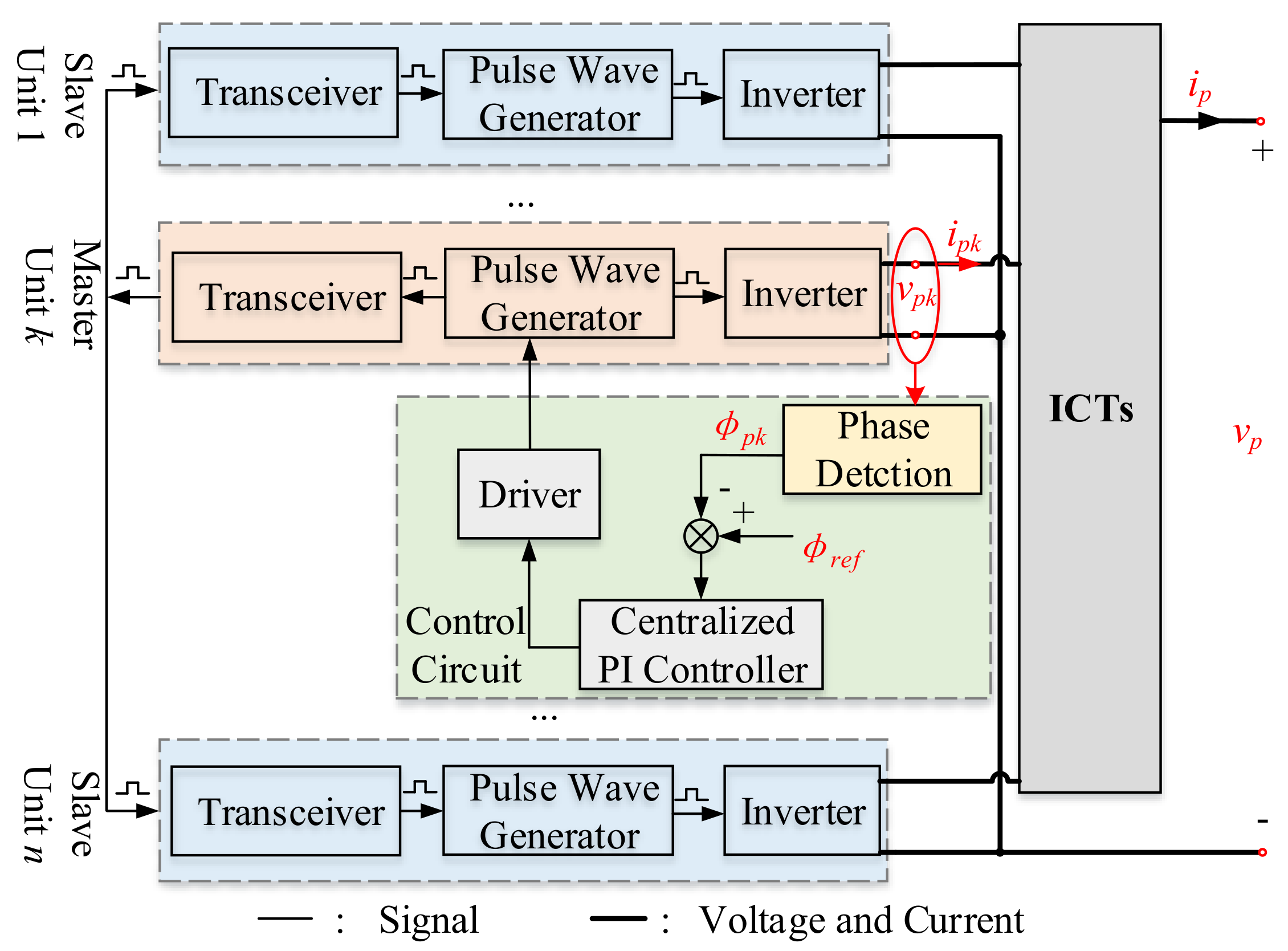 Electronics 12 02209 g004