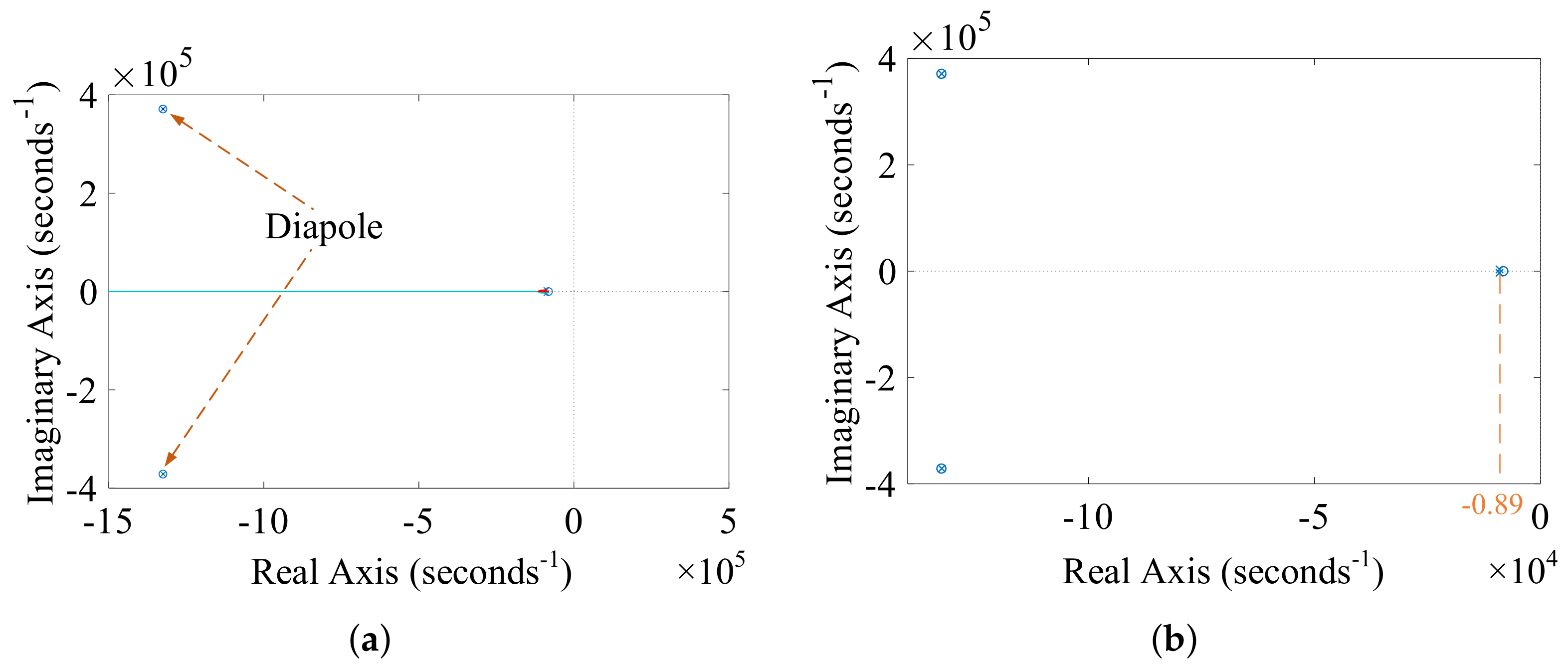 Electronics 12 02209 g006