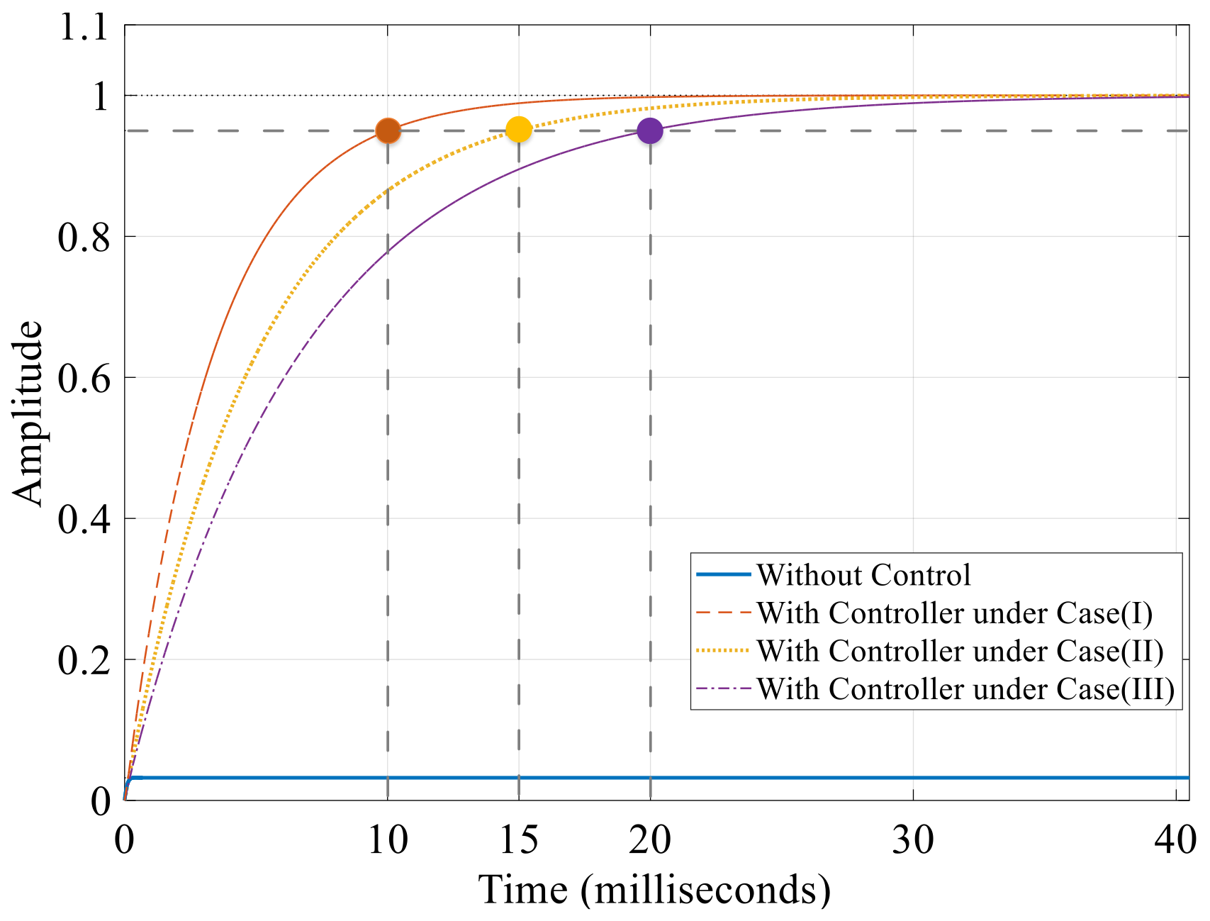 Electronics 12 02209 g009
