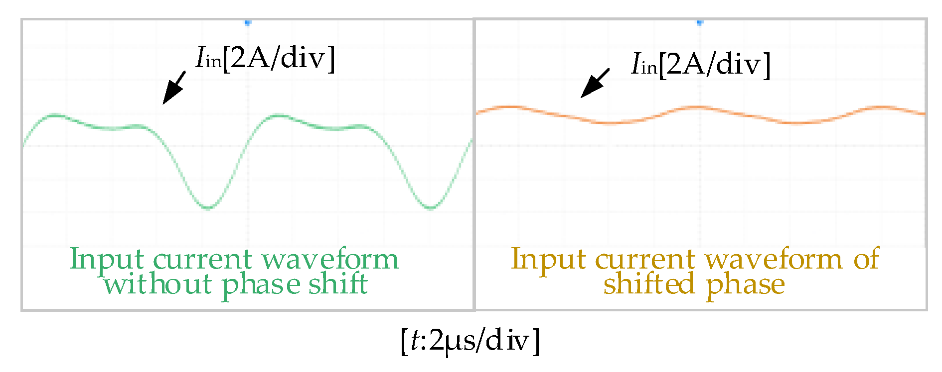 Electronics 12 02213 g019