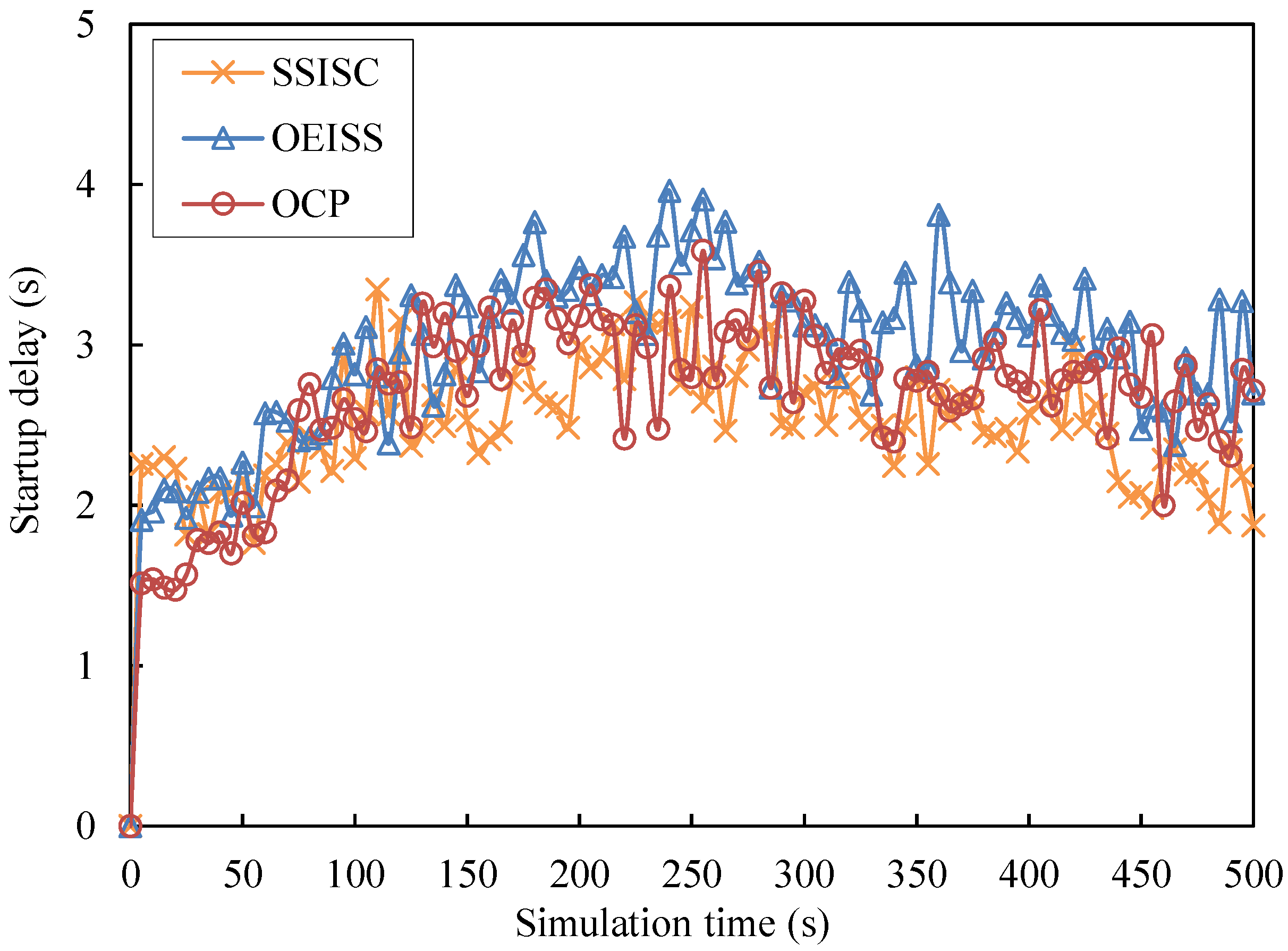 Electronics 12 02214 g002