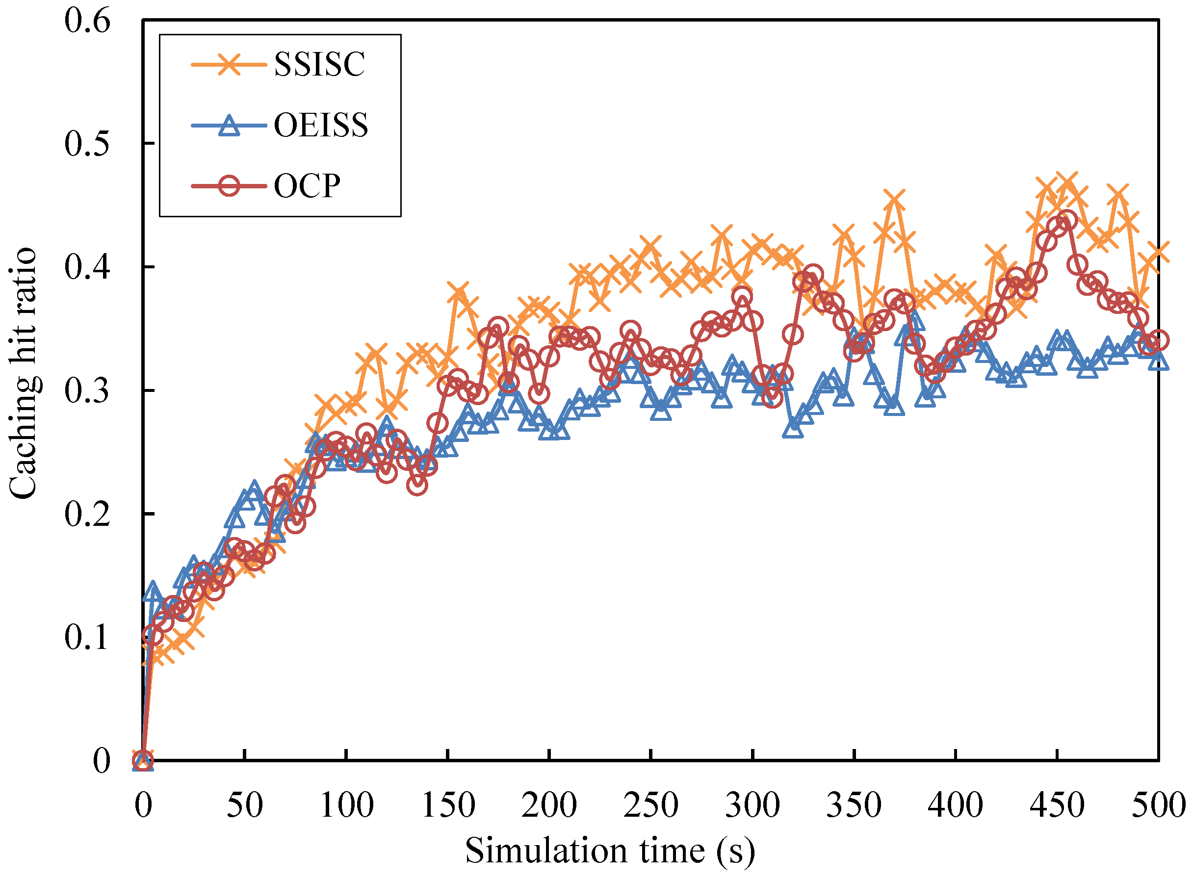 Electronics 12 02214 g004
