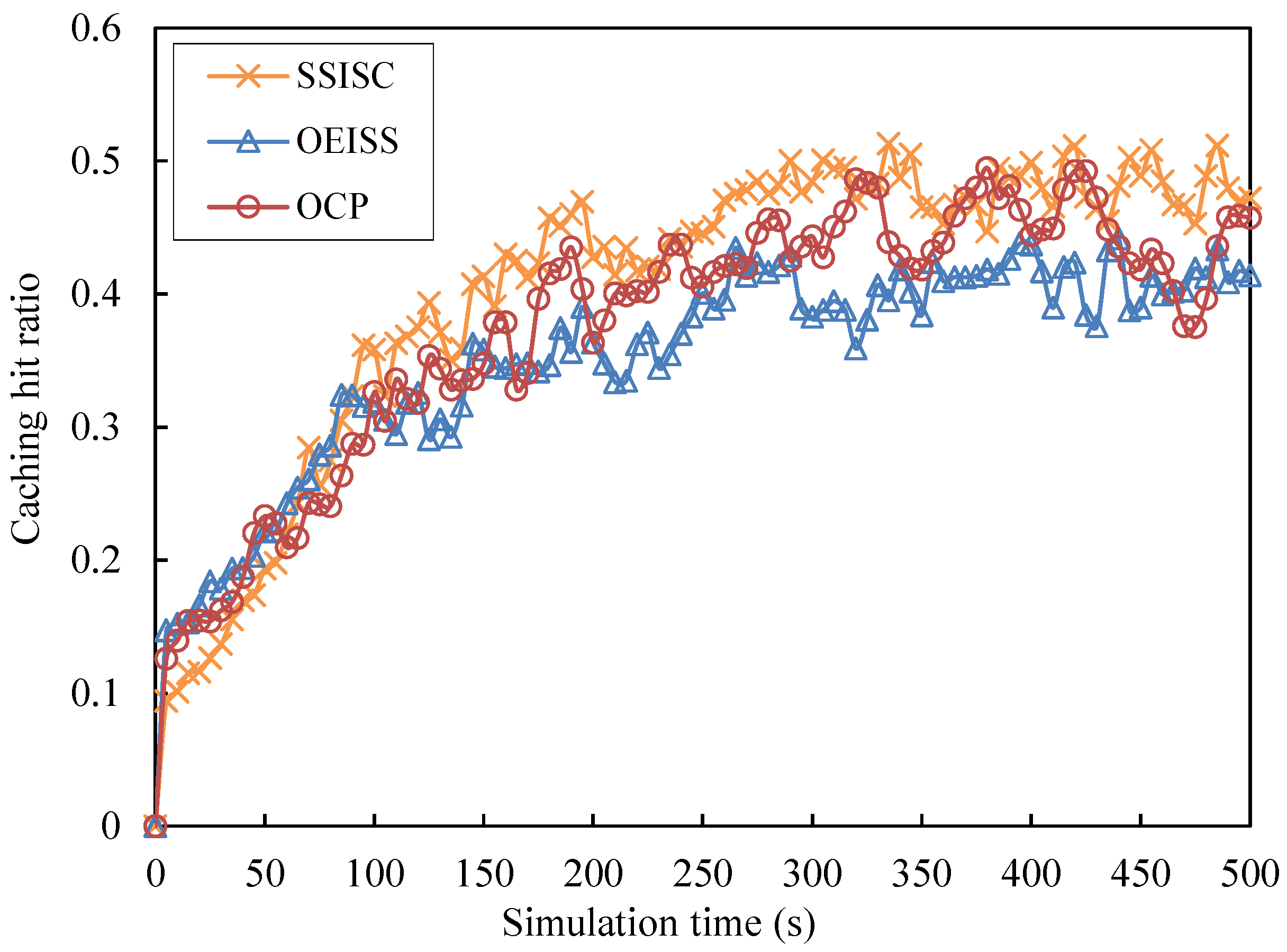 Electronics 12 02214 g005