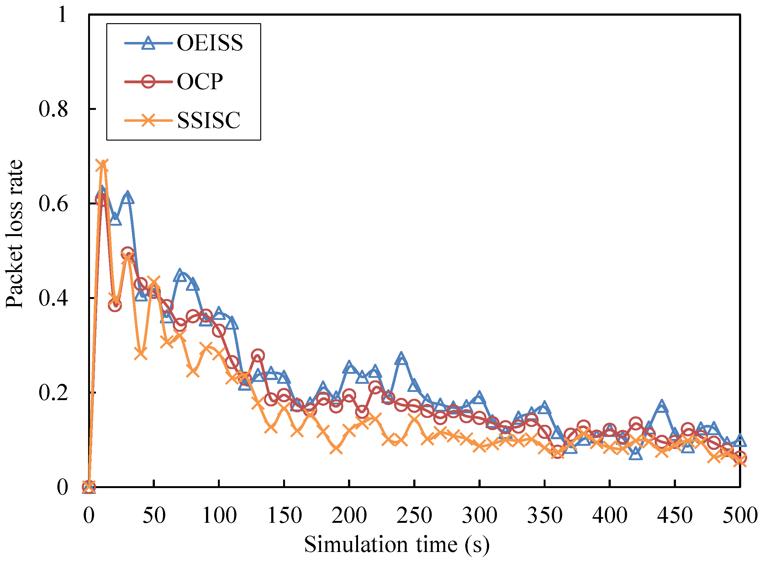 Electronics 12 02214 g006