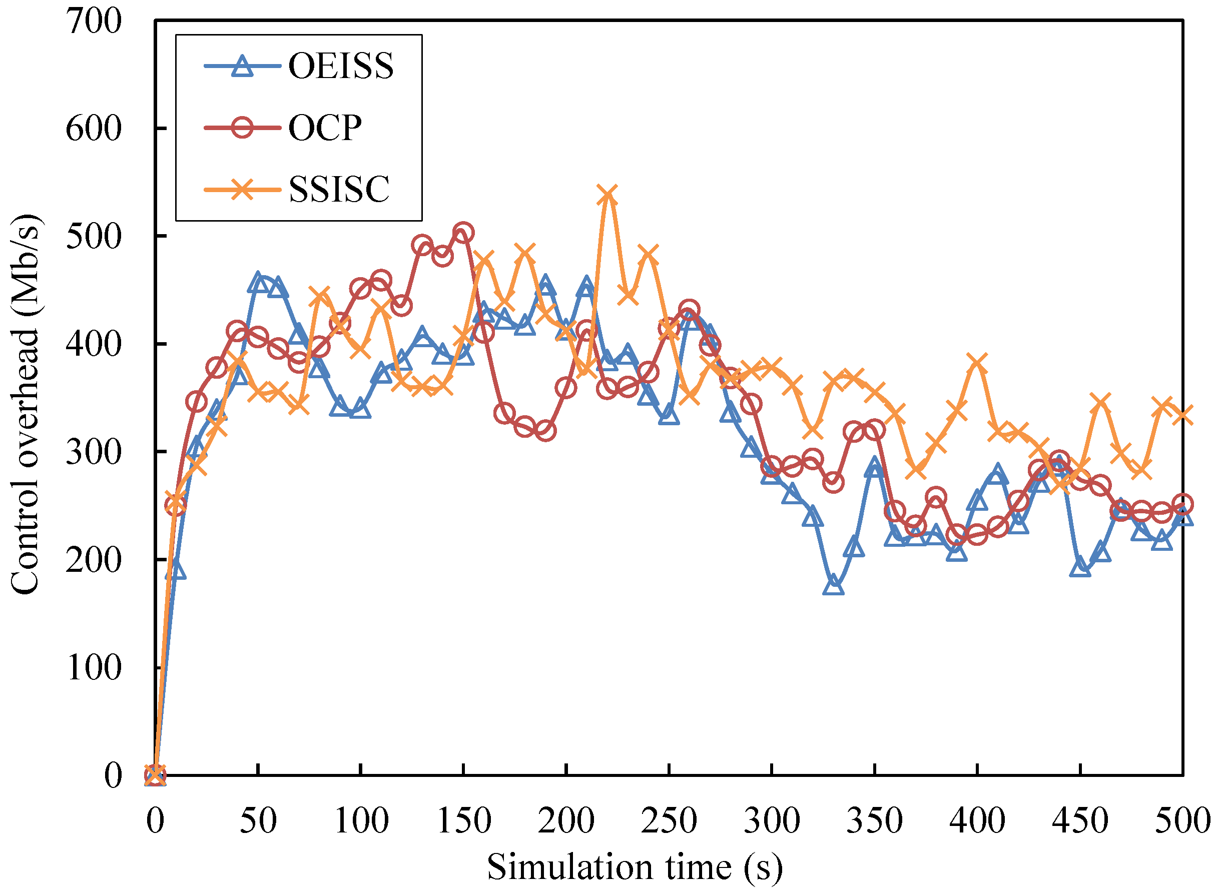 Electronics 12 02214 g008