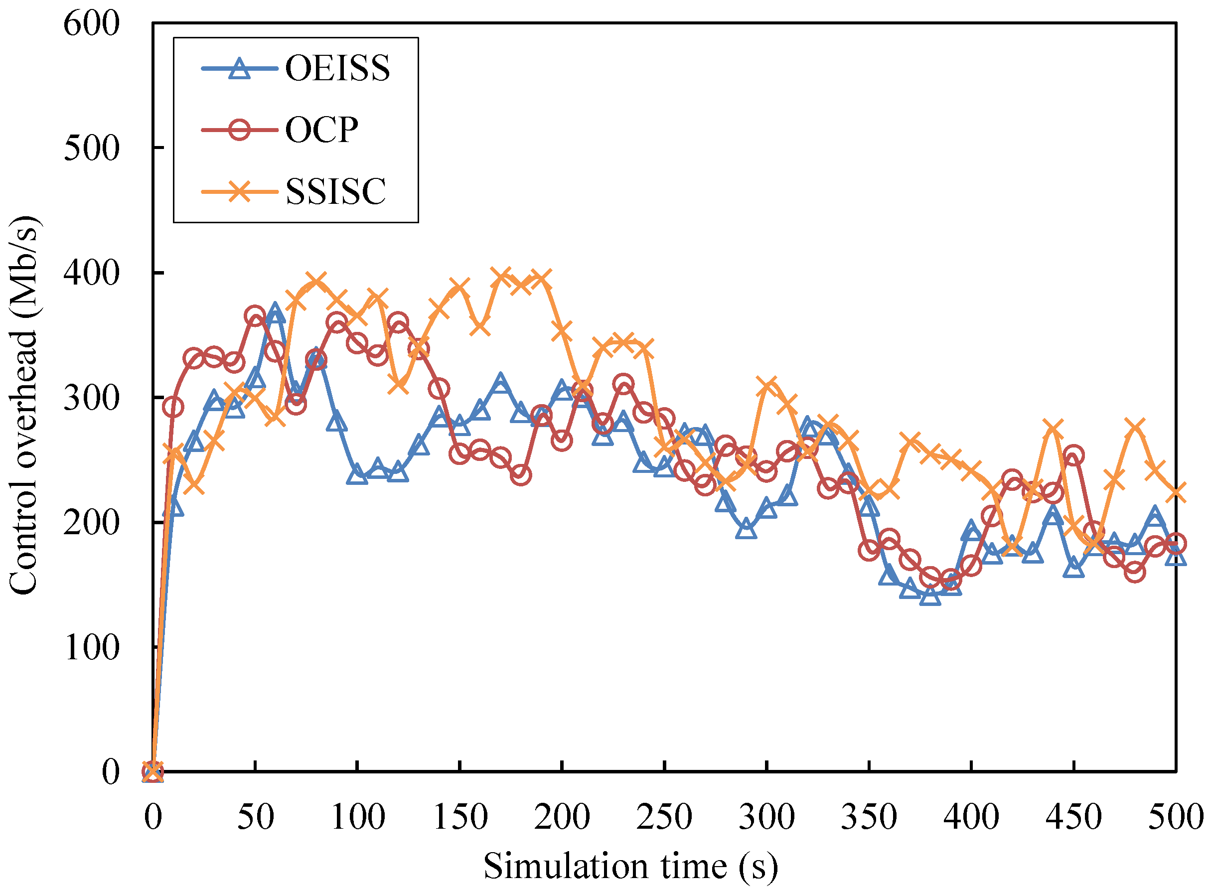 Electronics 12 02214 g009