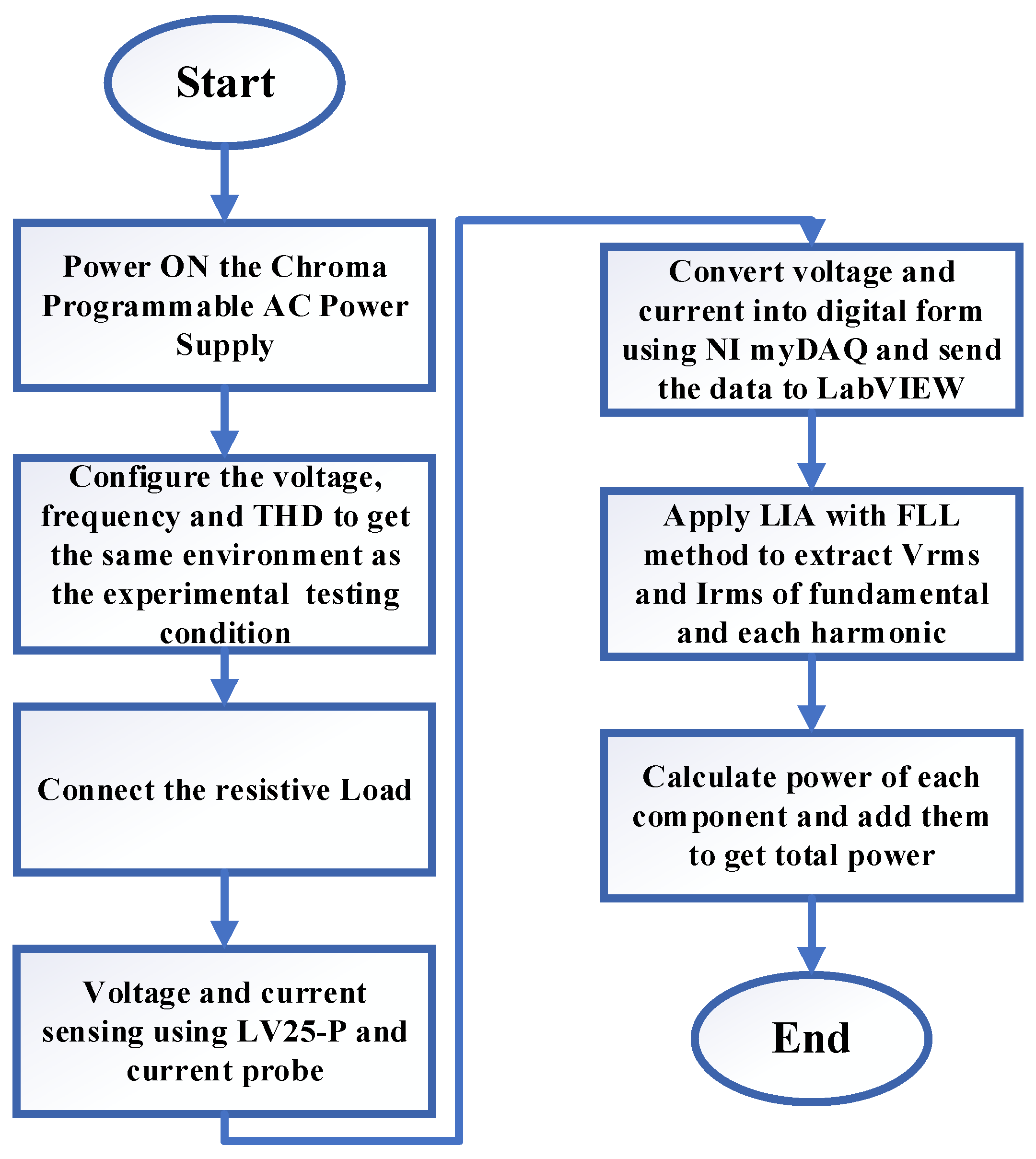 Electronics 12 02219 g004 Electronics 12 02219 g004