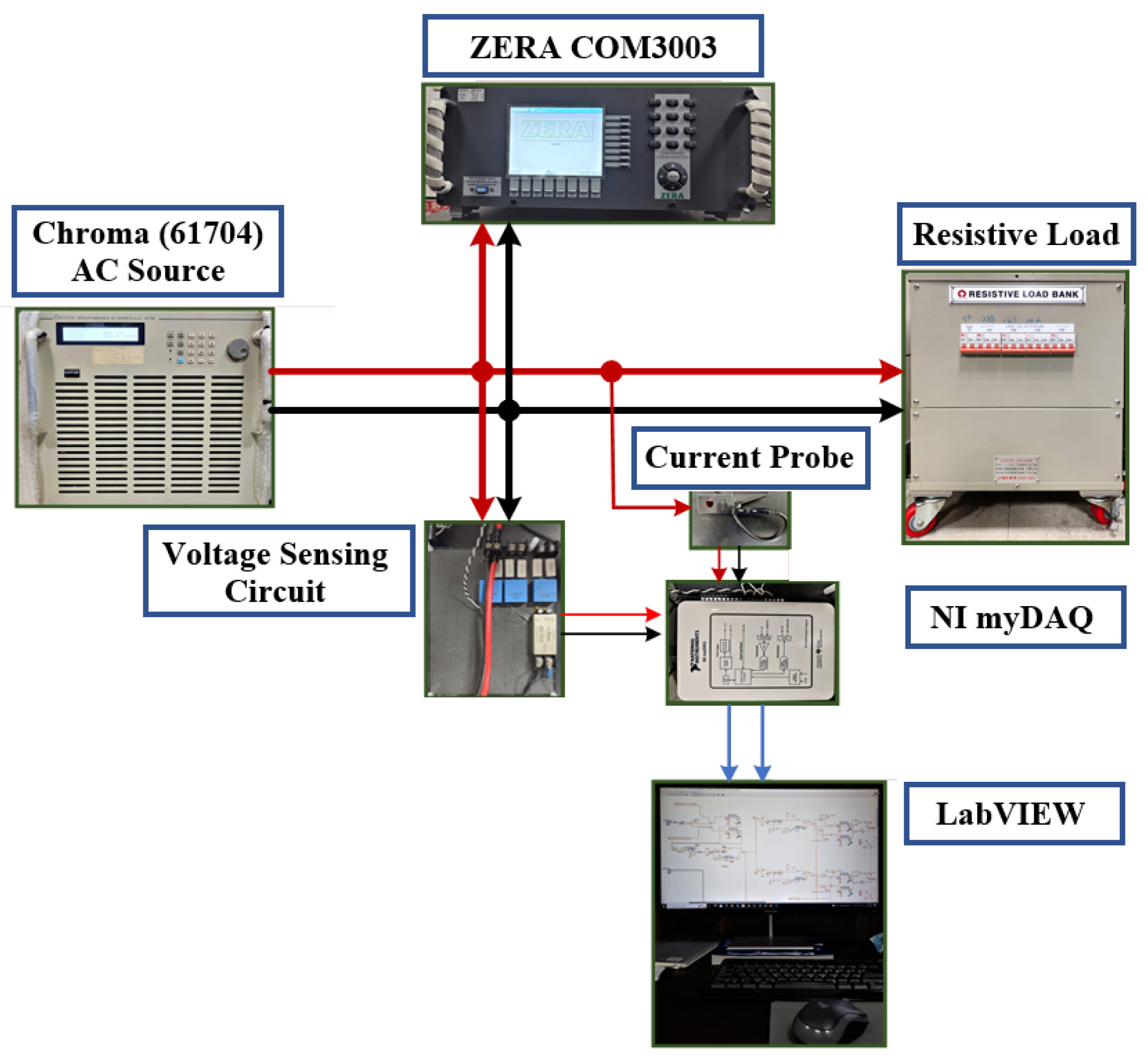 Electronics 12 02219 g005 Electronics 12 02219 g005