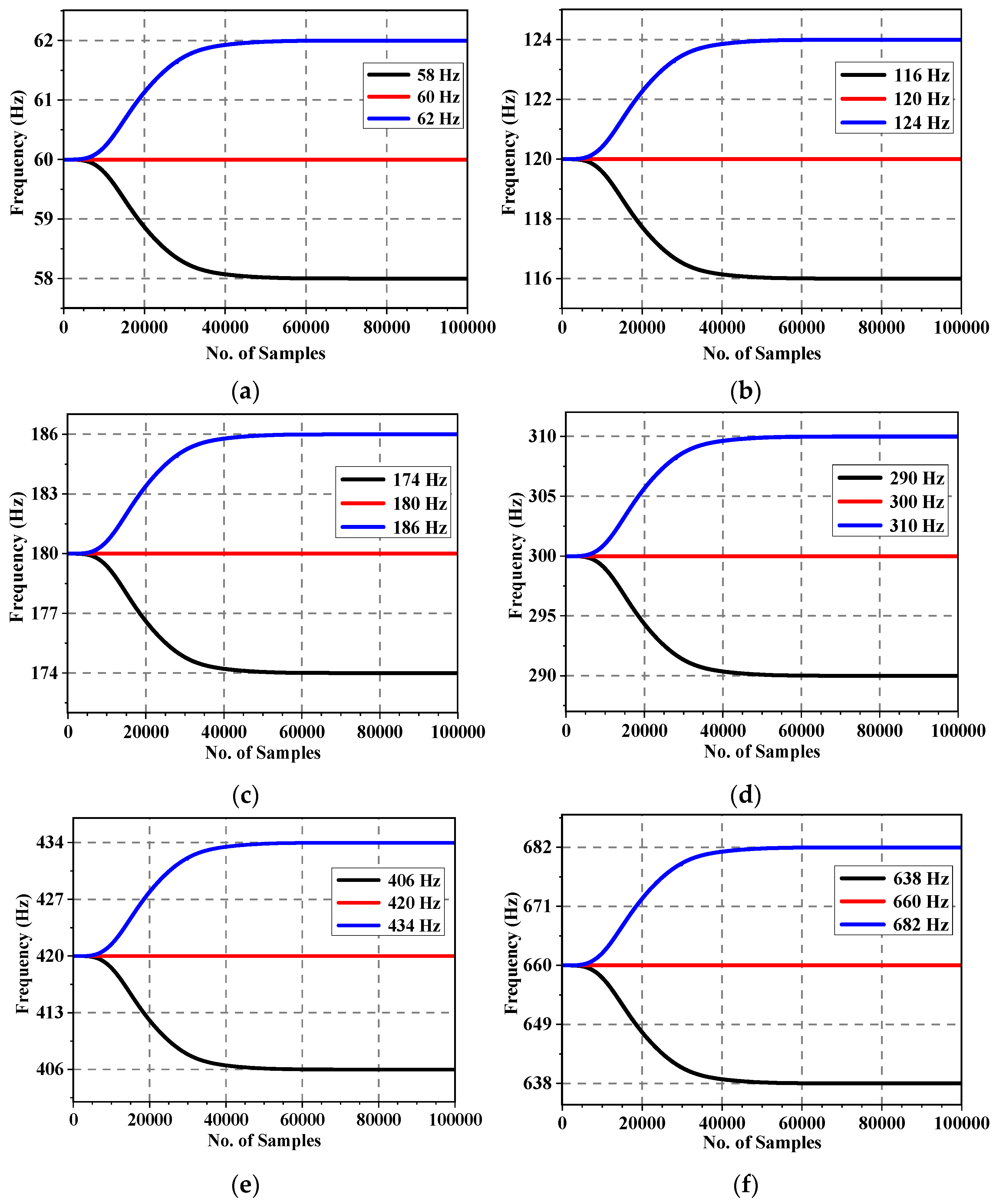 Electronics 12 02219 g006 Electronics 12 02219 g006