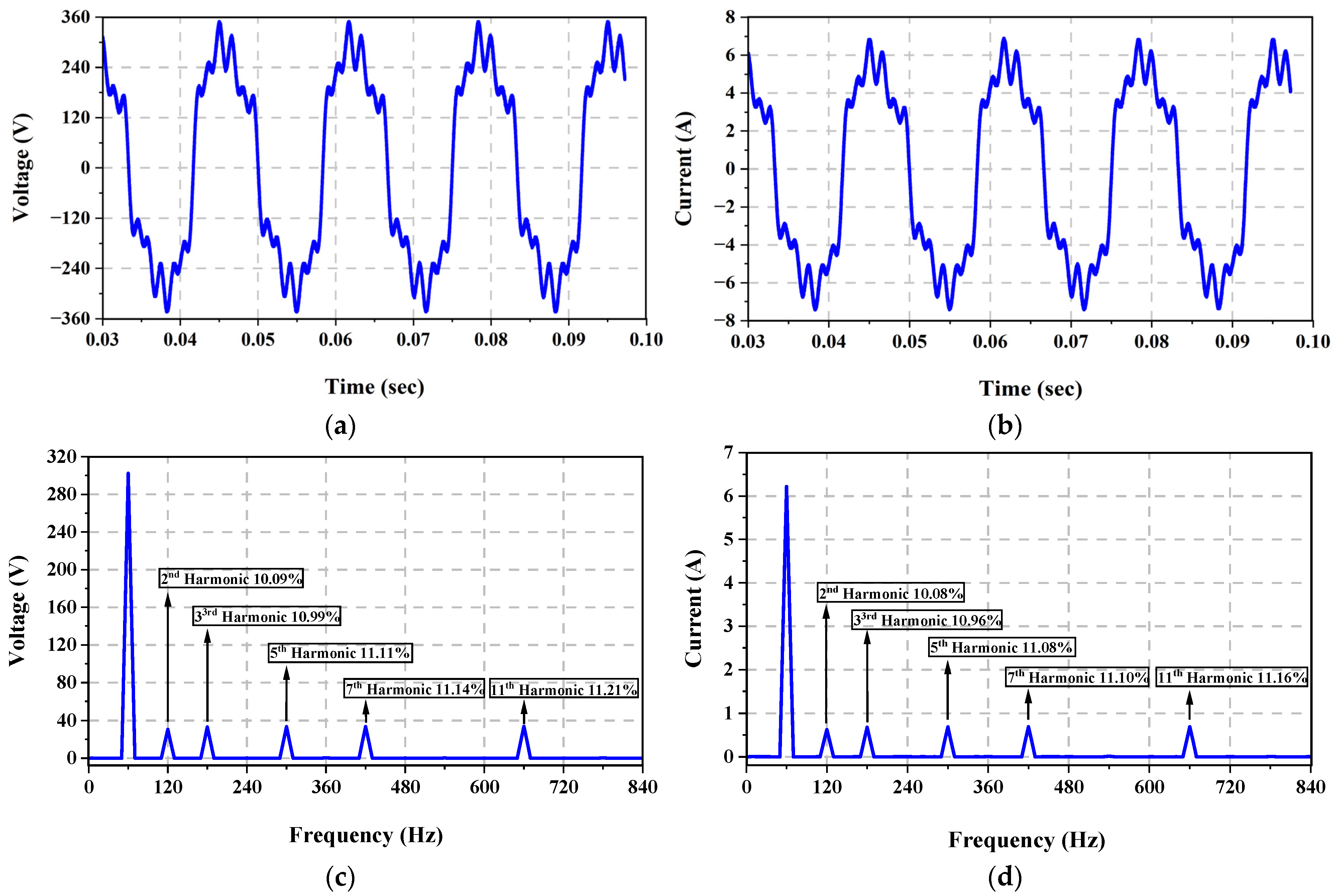 Electronics 12 02219 g007 Electronics 12 02219 g007