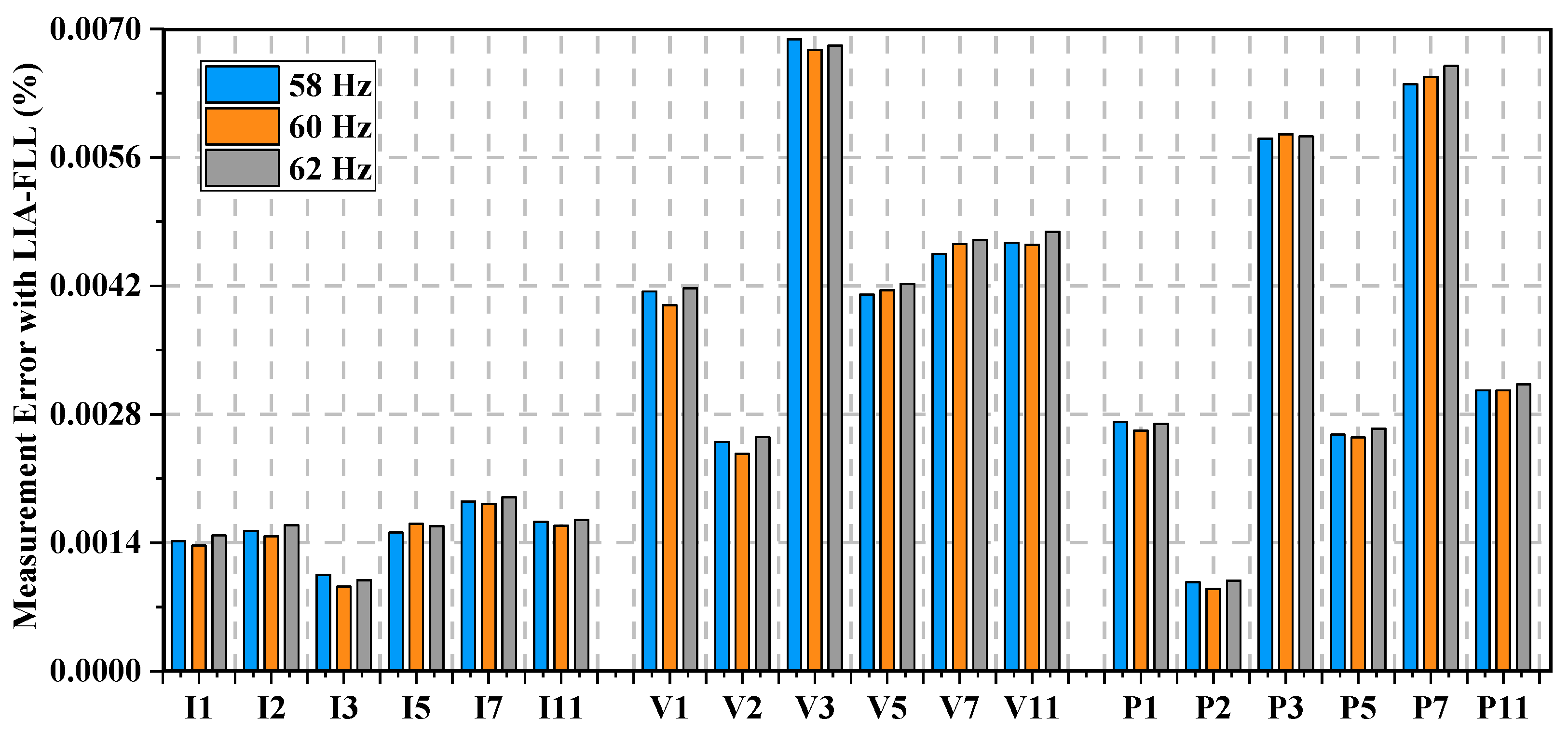 Electronics 12 02219 g009 Electronics 12 02219 g009