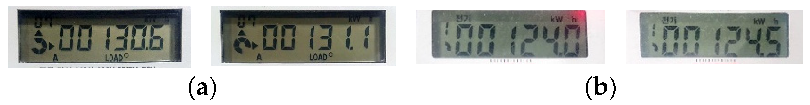 Electronics 12 02219 g012 Electronics 12 02219 g012