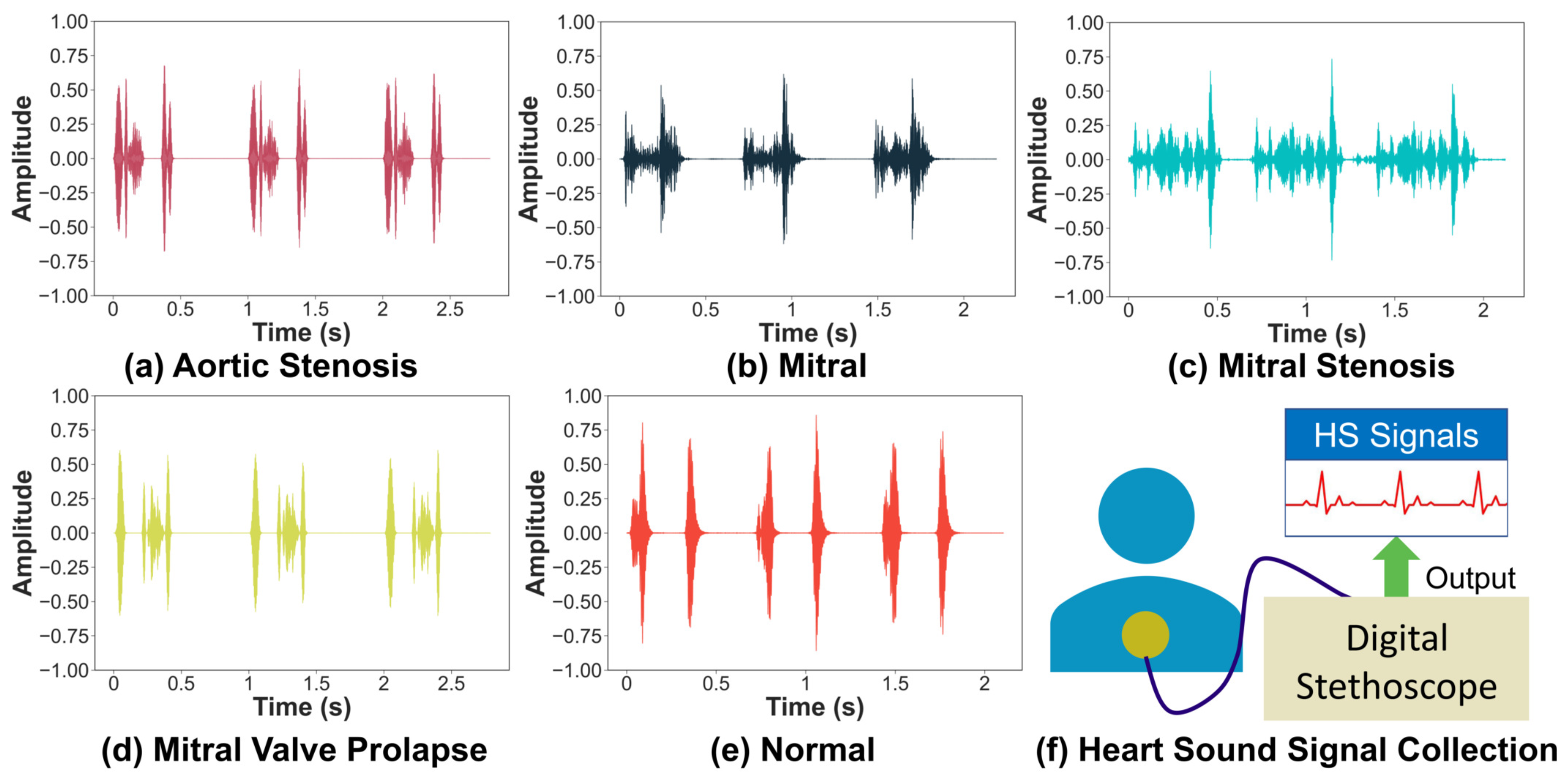 Electronics 12 02221 g001