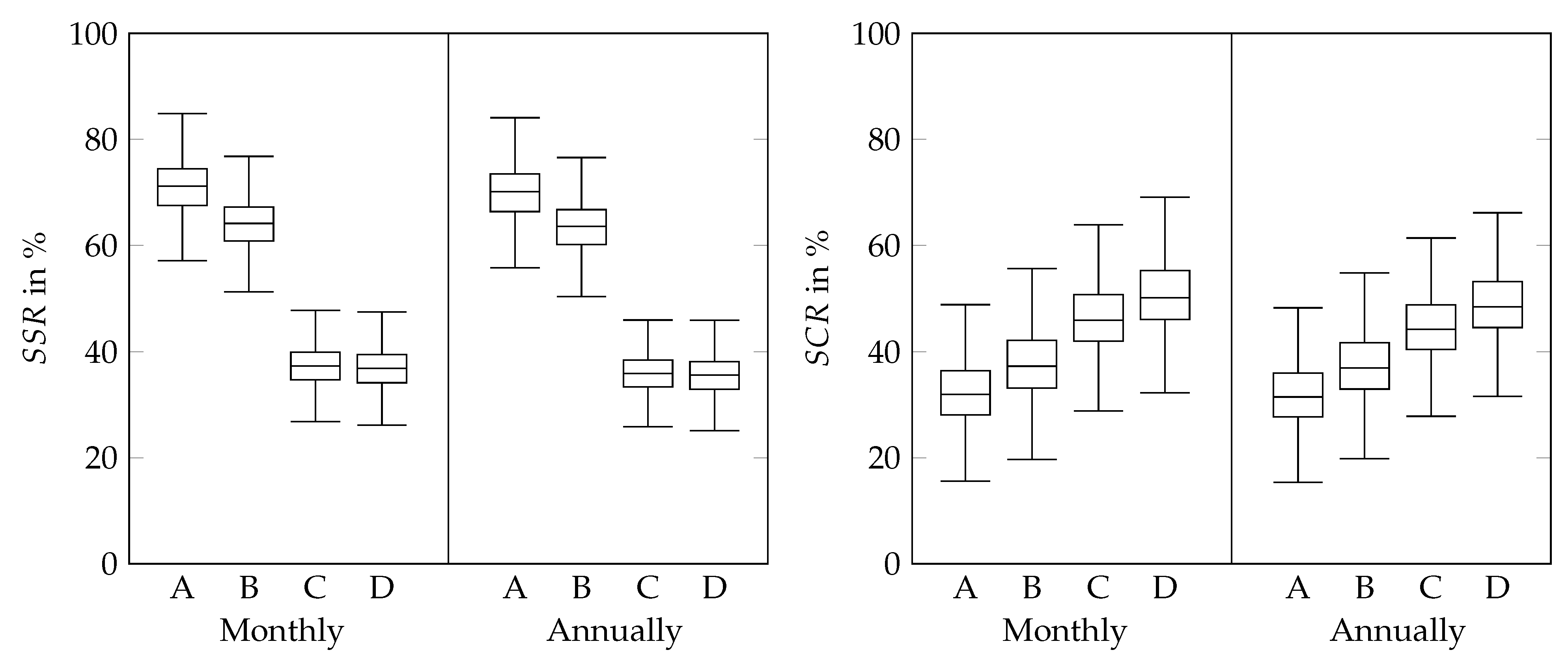 Electronics 12 02222 g004