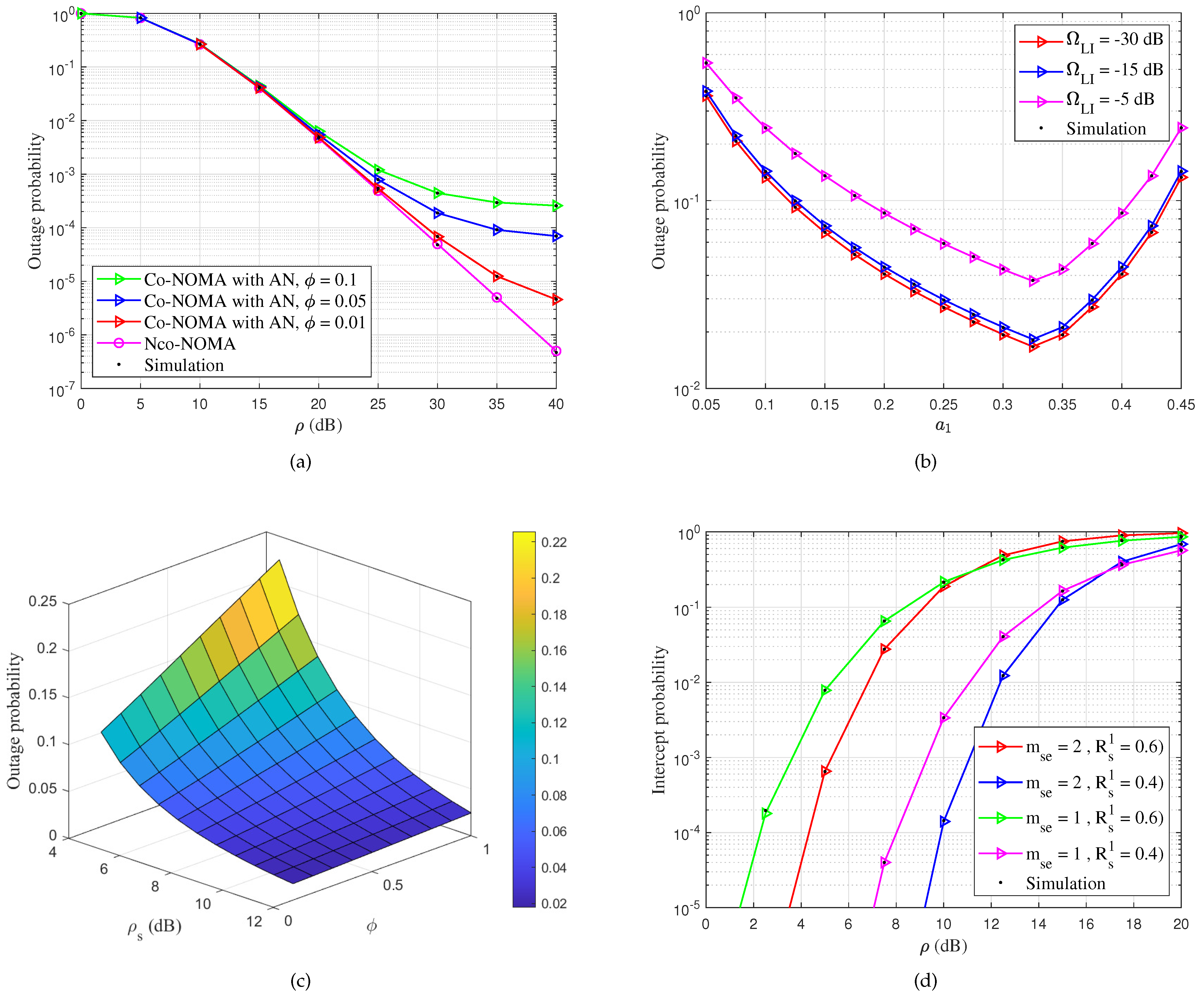Electronics 12 02224 g002