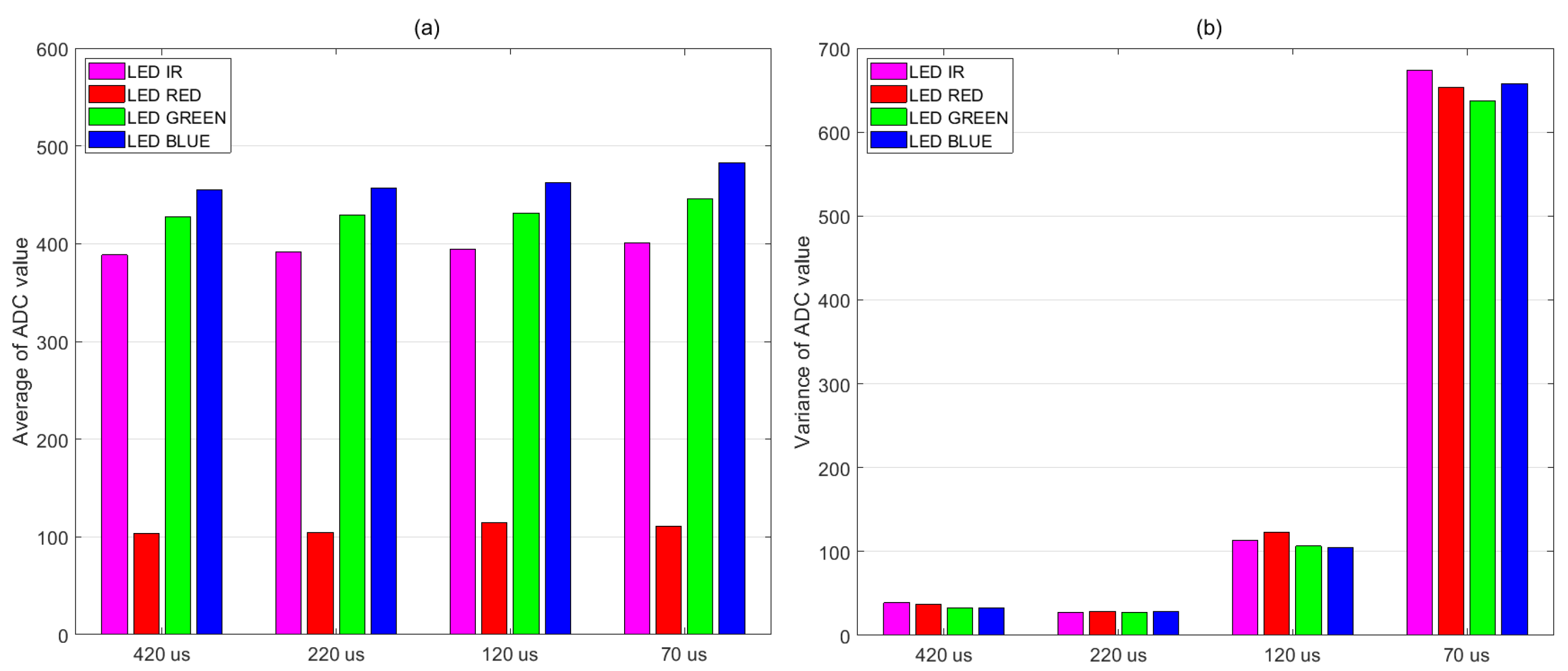 Electronics 12 02230 g013