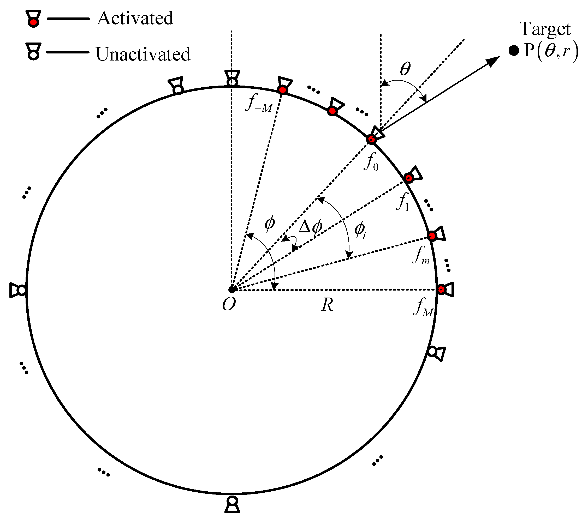 Electronics 12 02231 g002