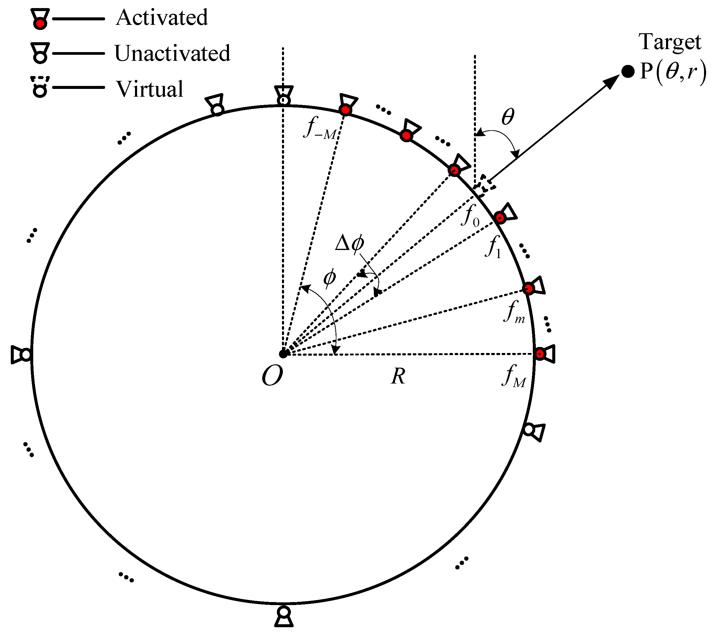 Electronics 12 02231 g004