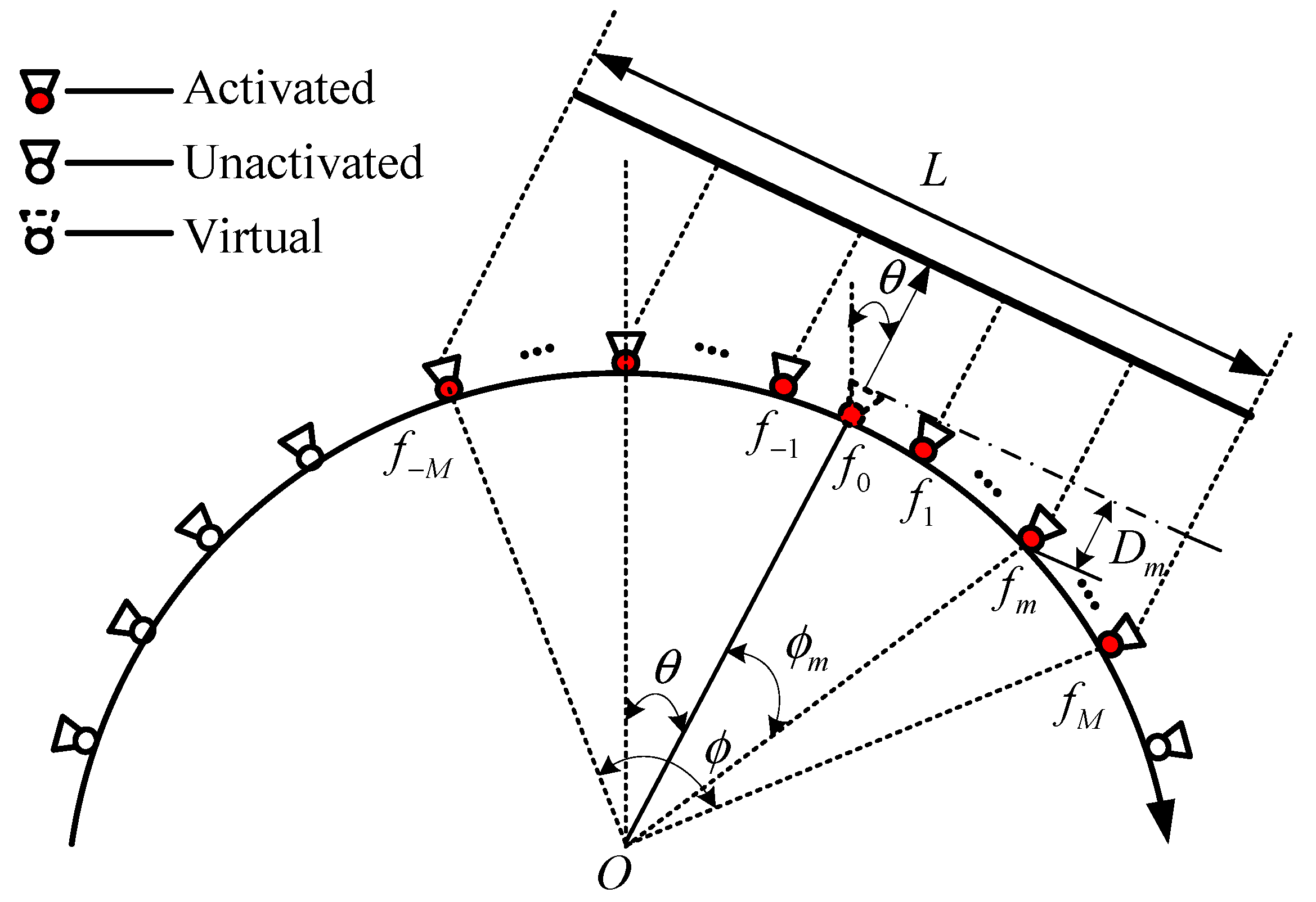 Electronics 12 02231 g006