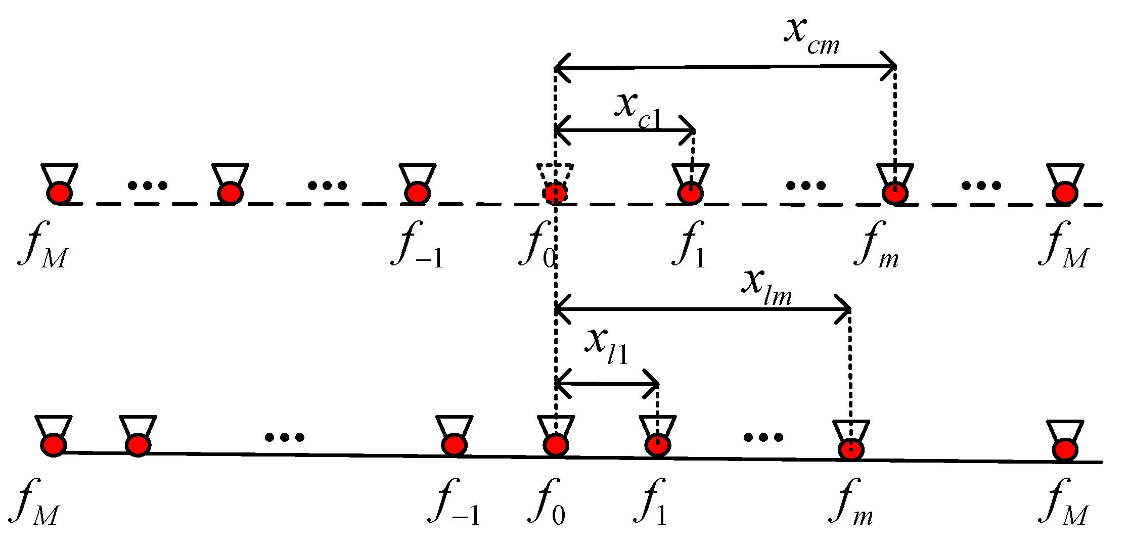 Electronics 12 02231 g007