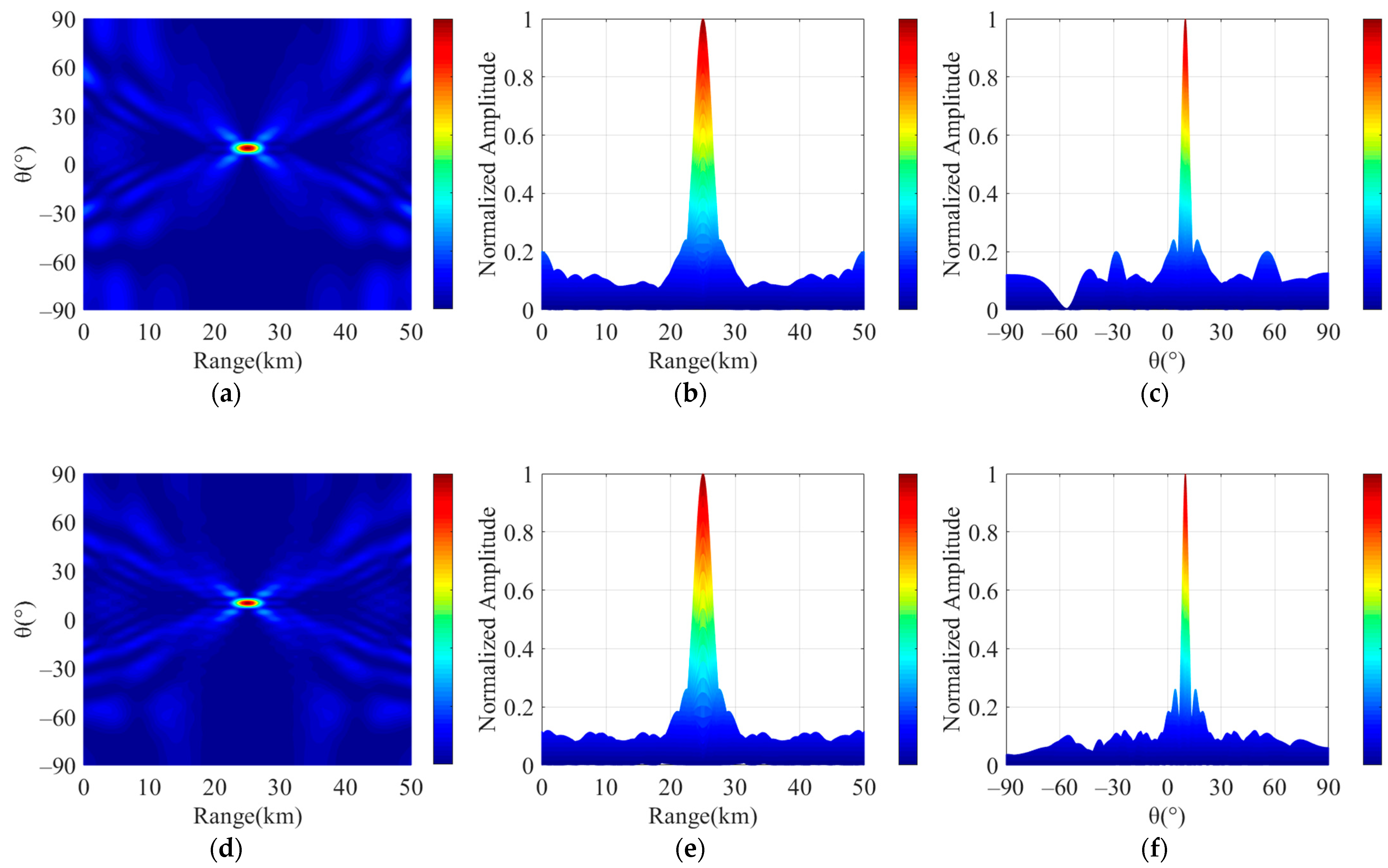 Electronics 12 02231 g012