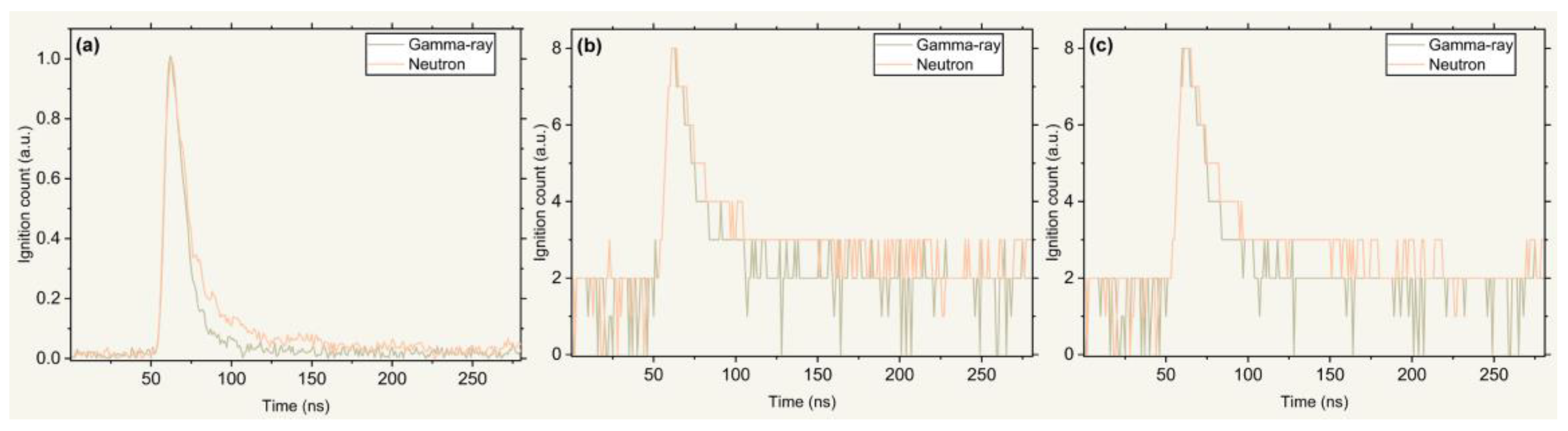 Electronics 12 02234 g001 Electronics 12 02234 g001