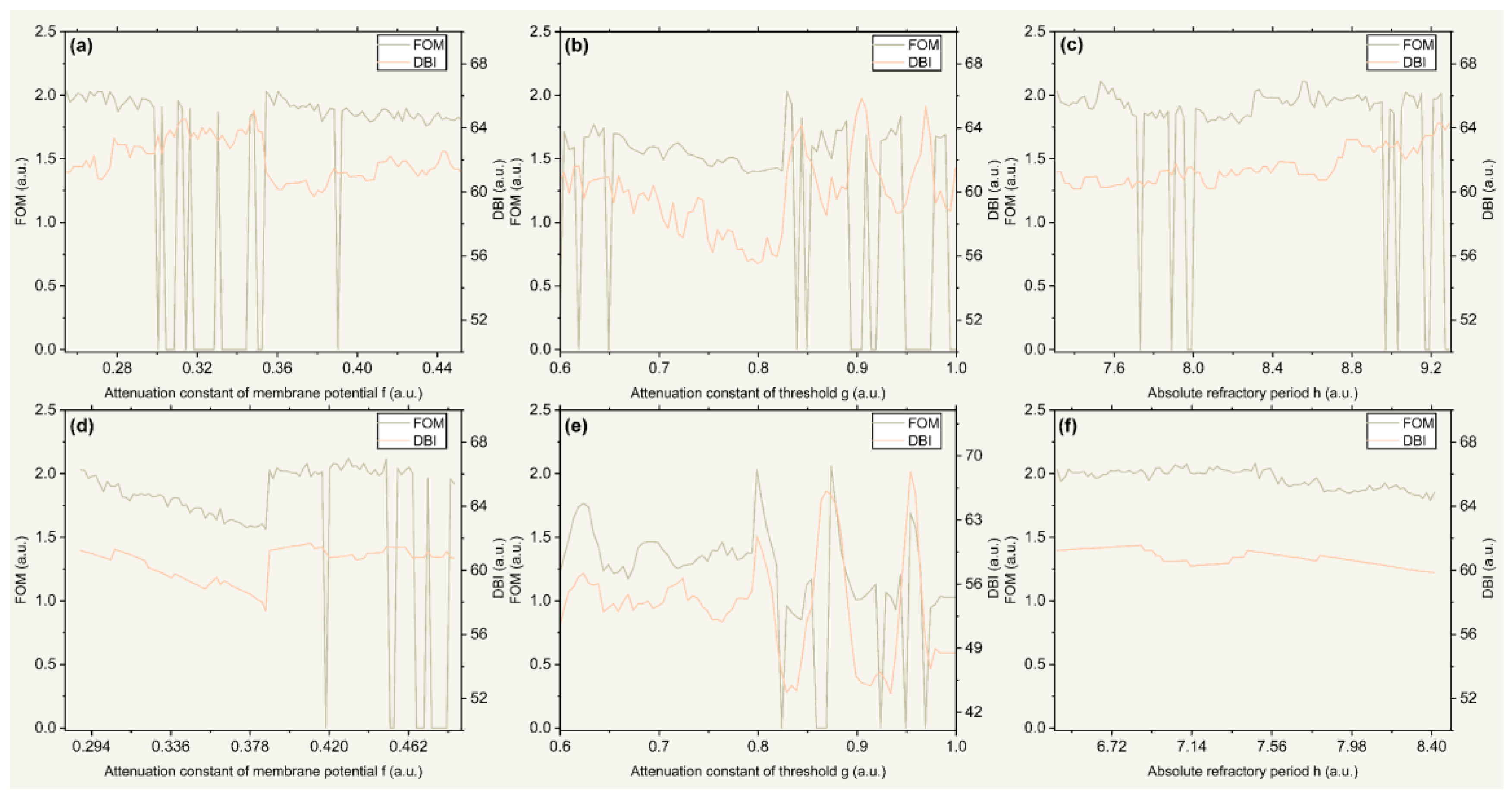 Electronics 12 02234 g004 Electronics 12 02234 g004