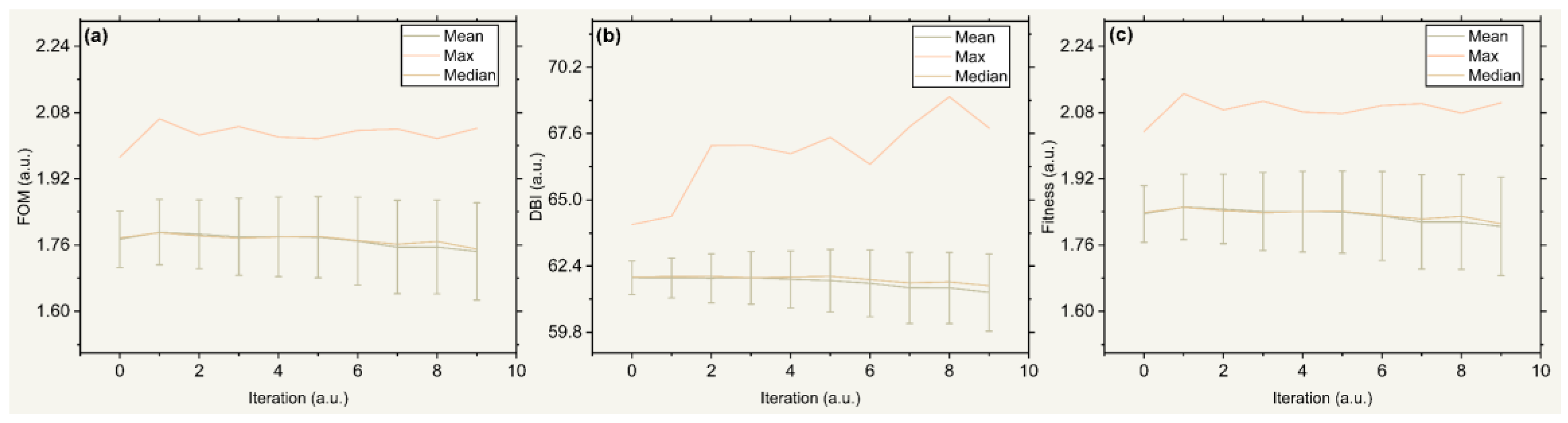 Electronics 12 02234 g005 Electronics 12 02234 g005