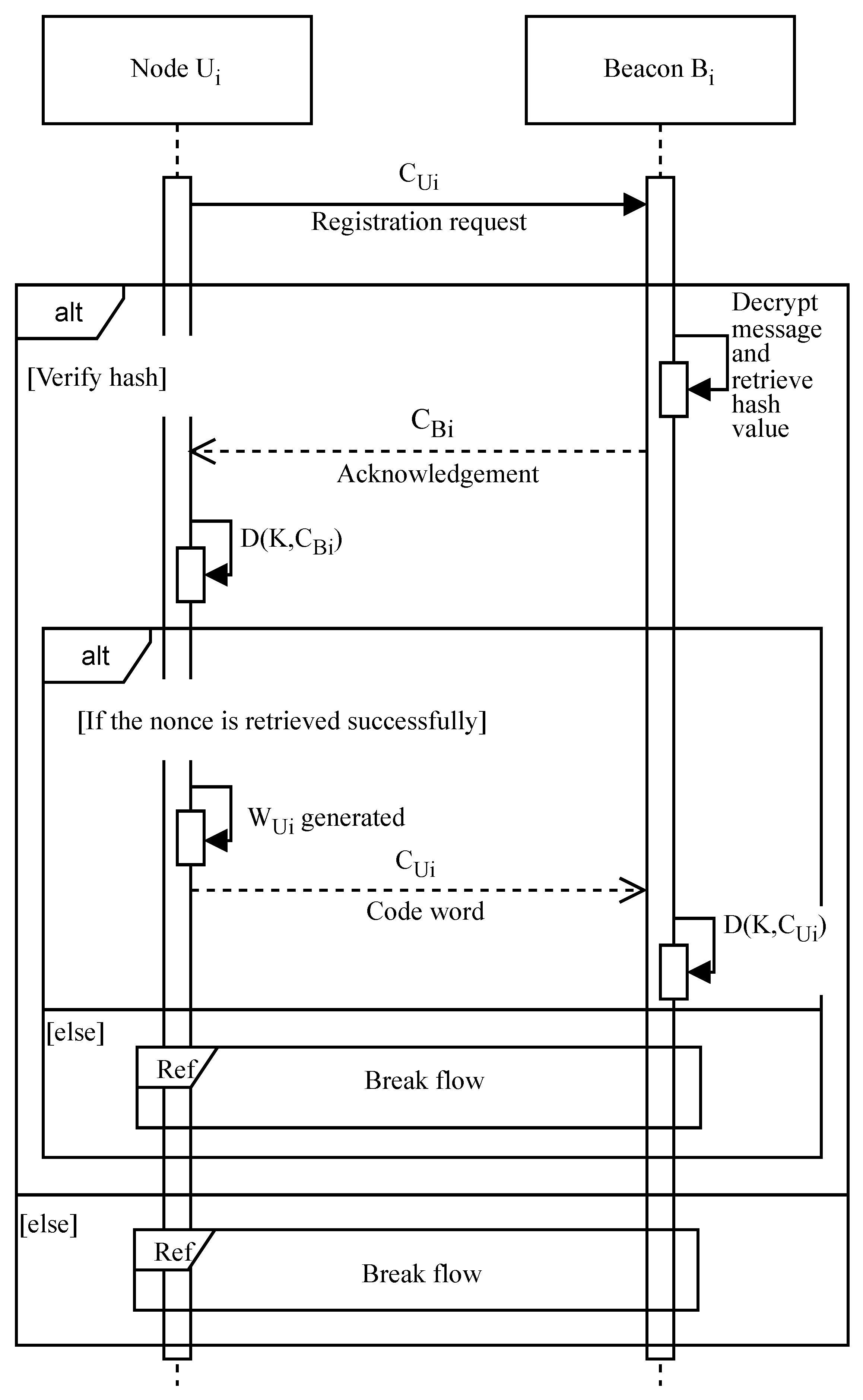 Electronics 12 02237 g001