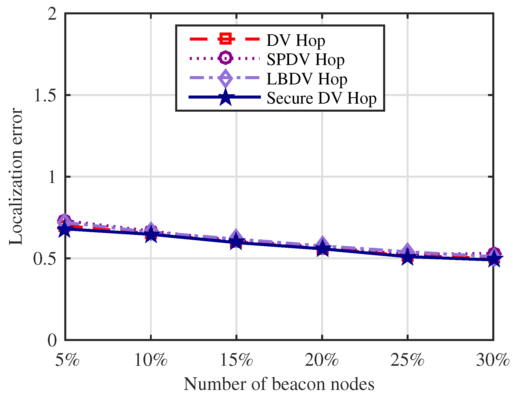 Electronics 12 02237 g004