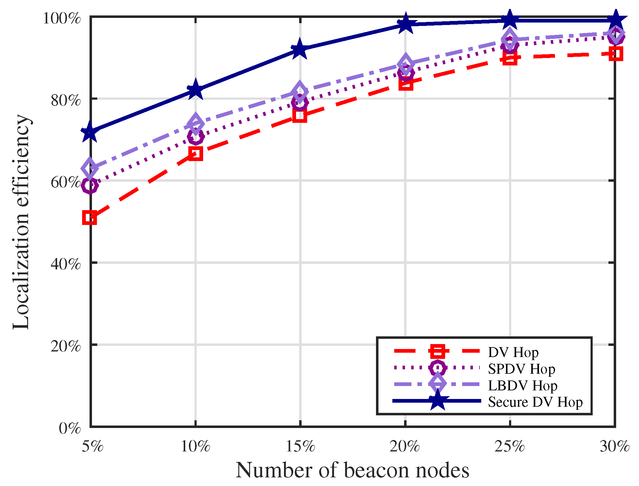 Electronics 12 02237 g009