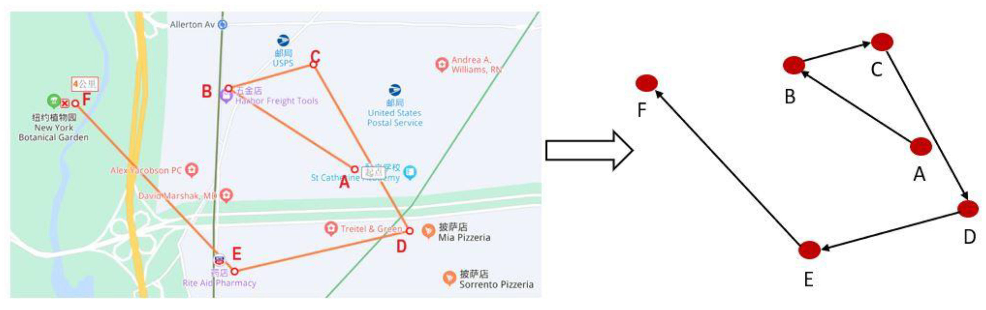 Electronics 12 02240 g003