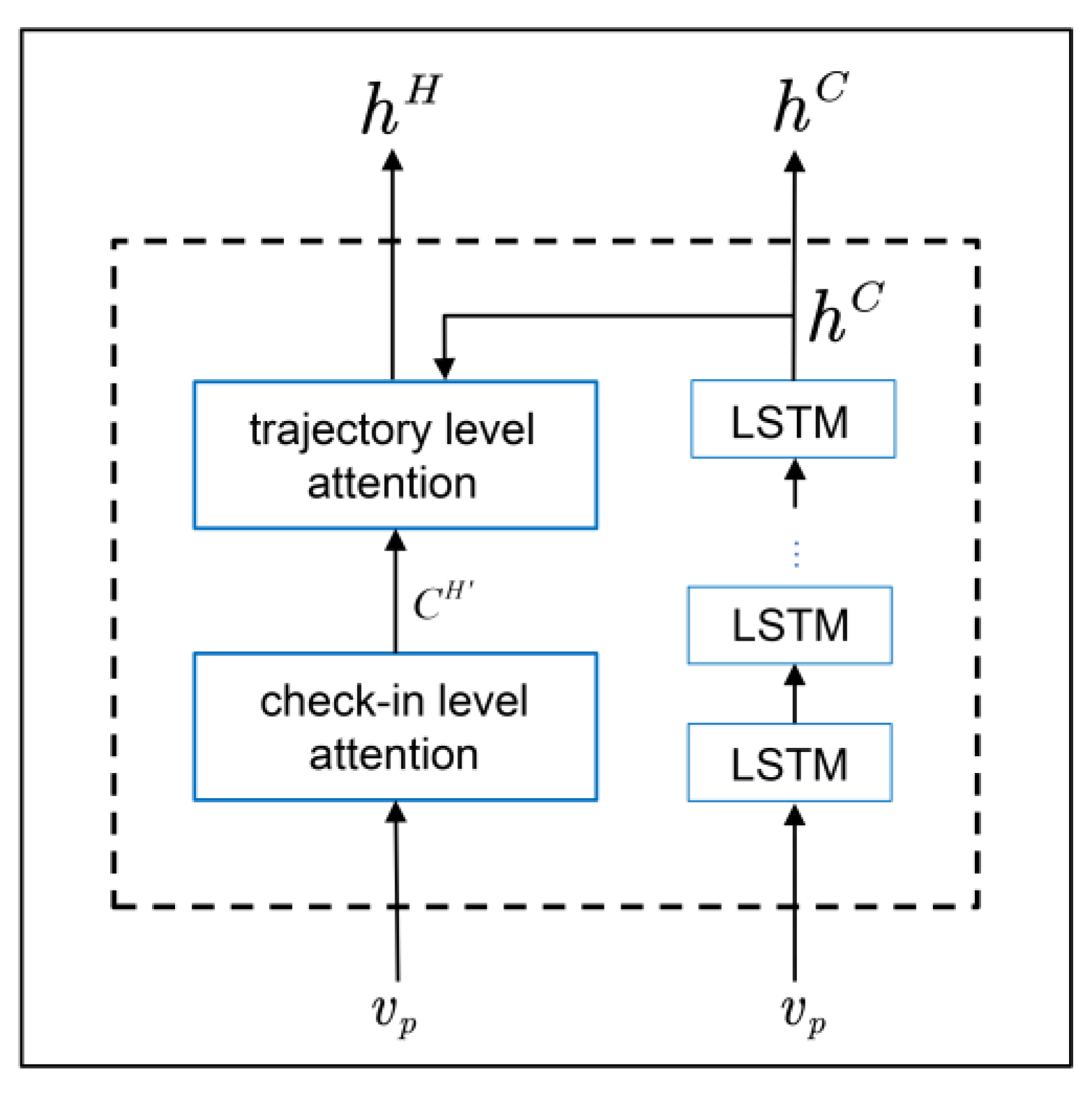 Electronics 12 02240 g006