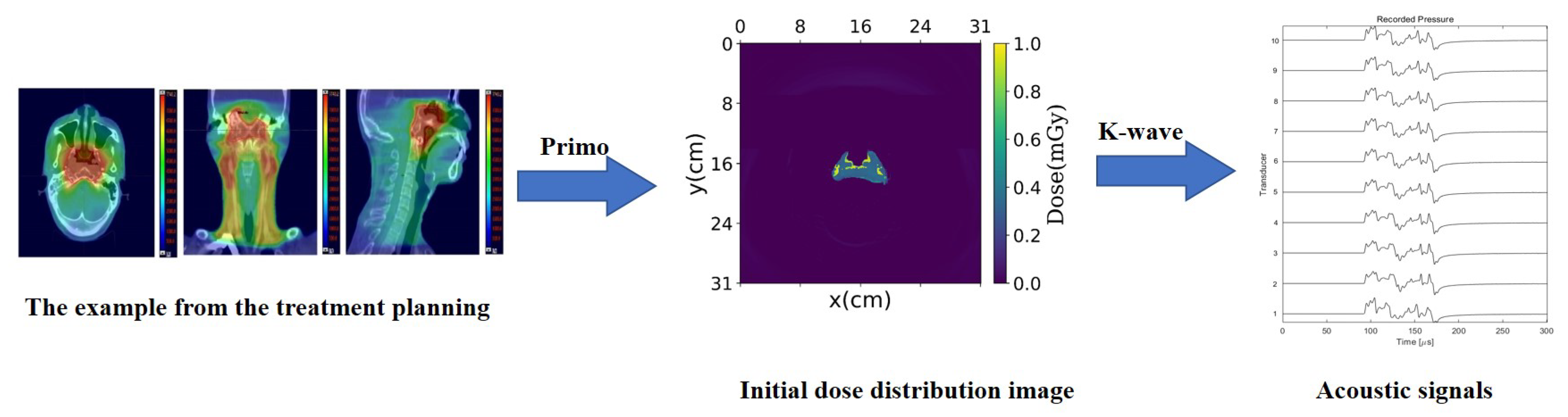 Electronics 12 02241 g006