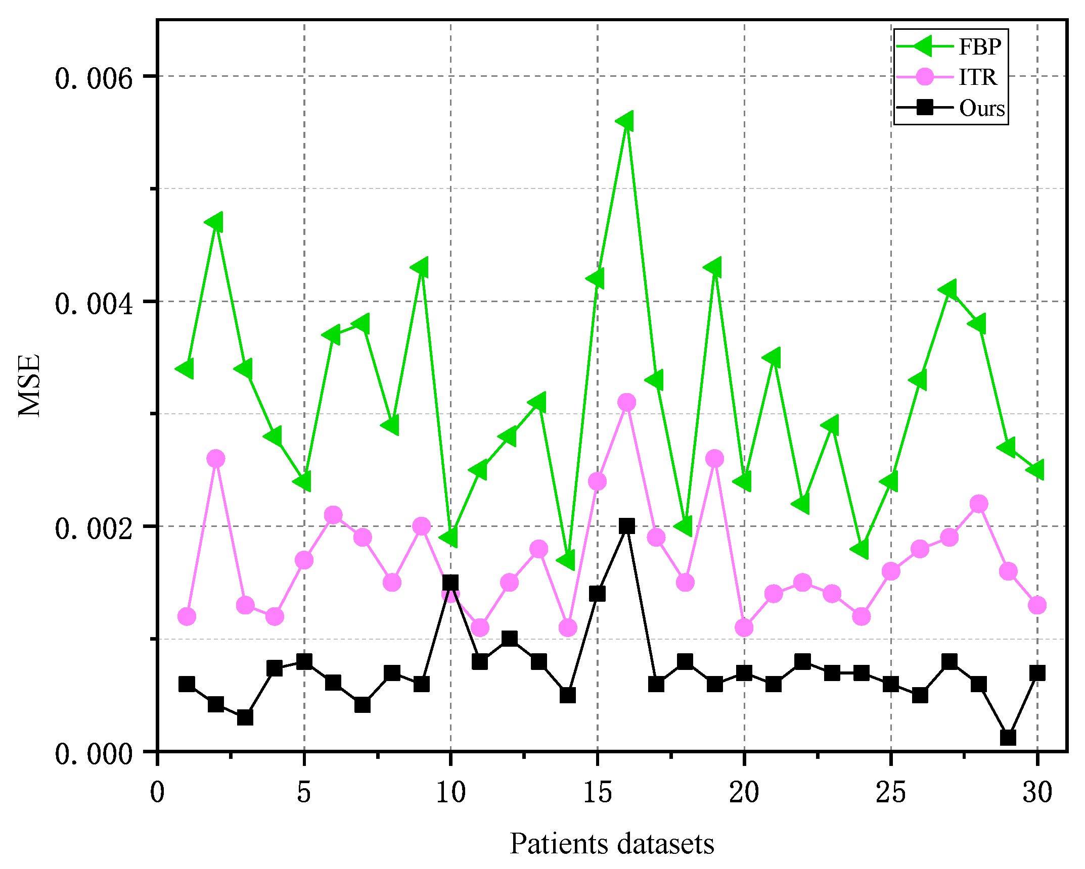 Electronics 12 02241 g009