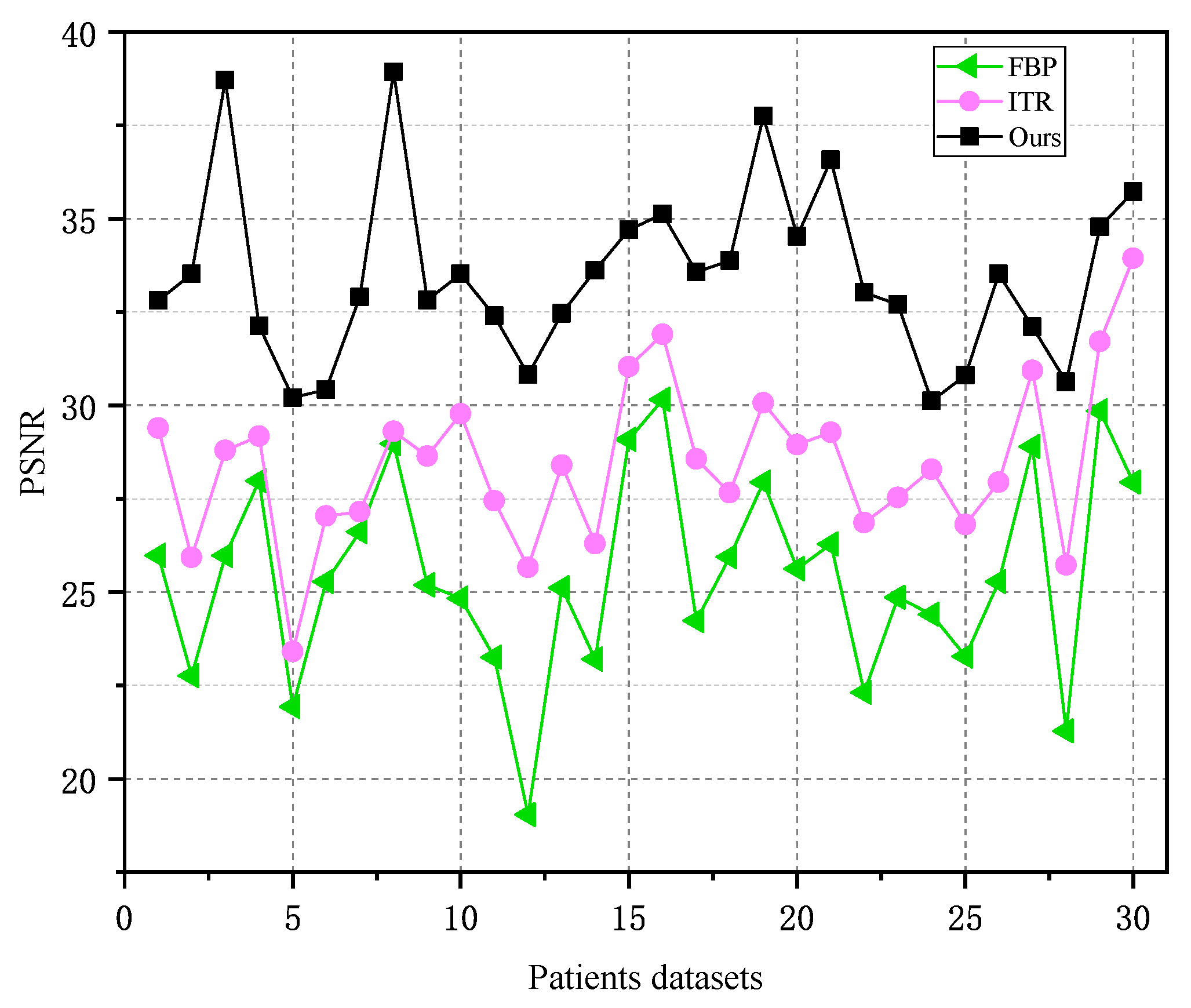 Electronics 12 02241 g010