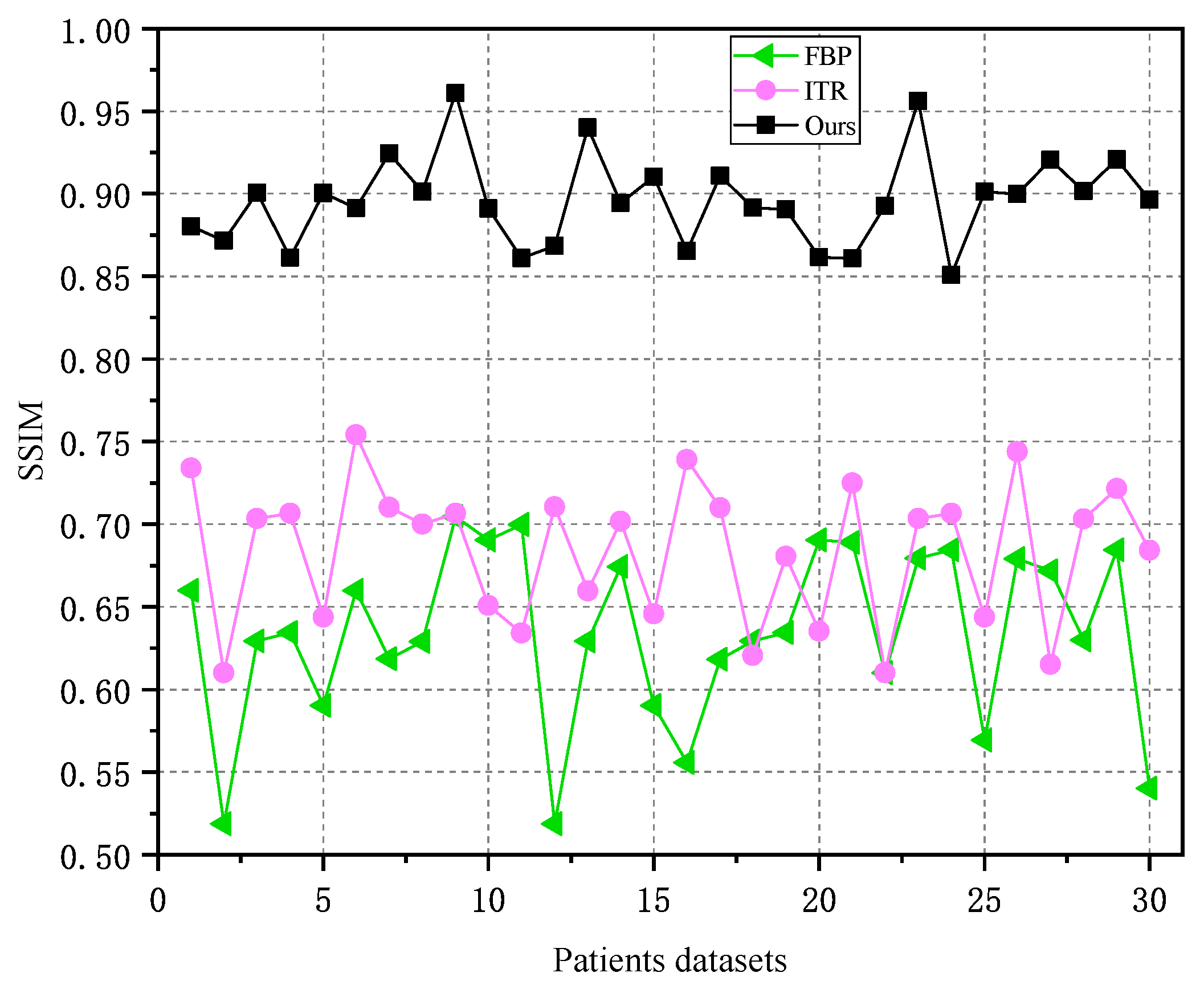 Electronics 12 02241 g011