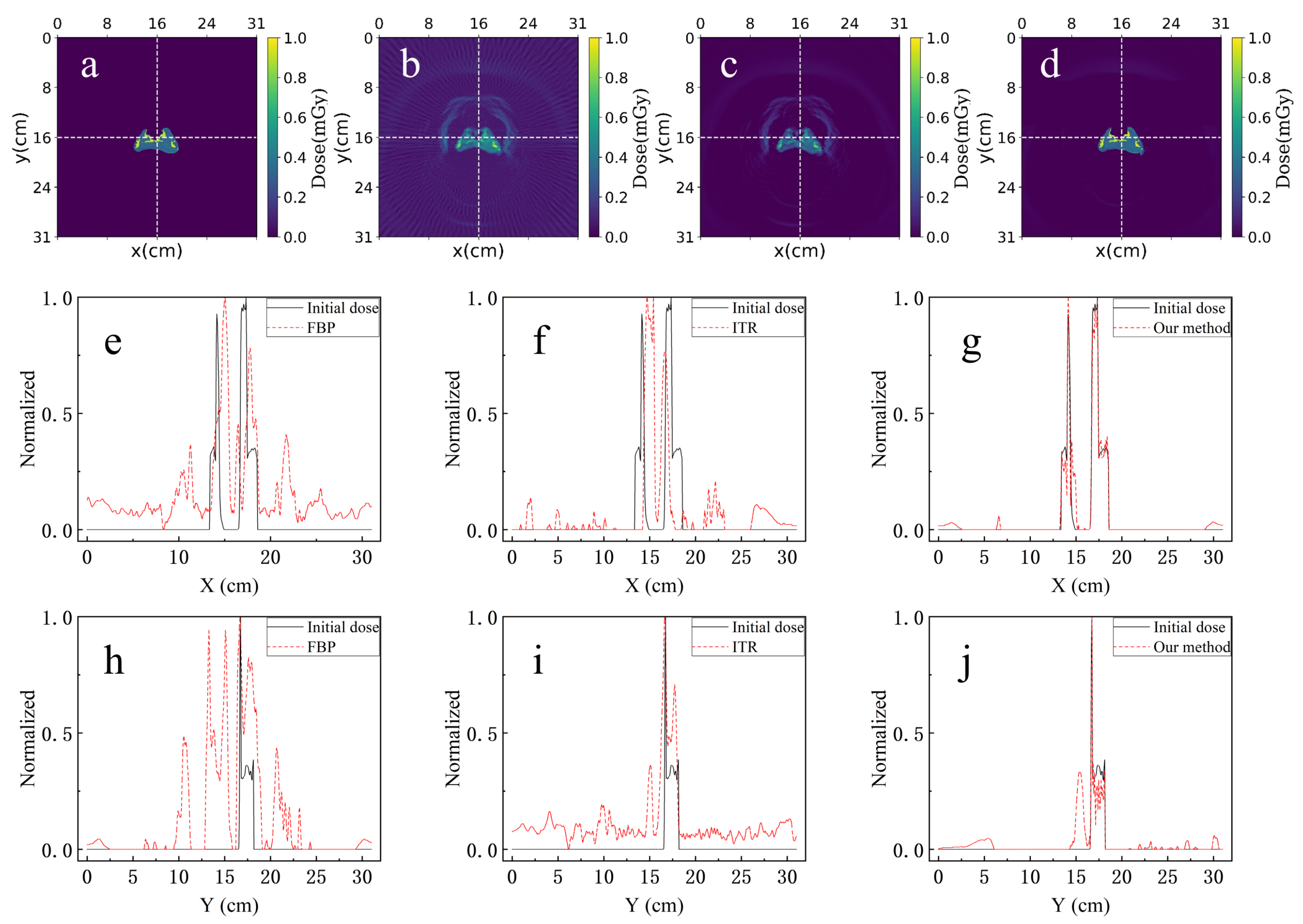 Electronics 12 02241 g012