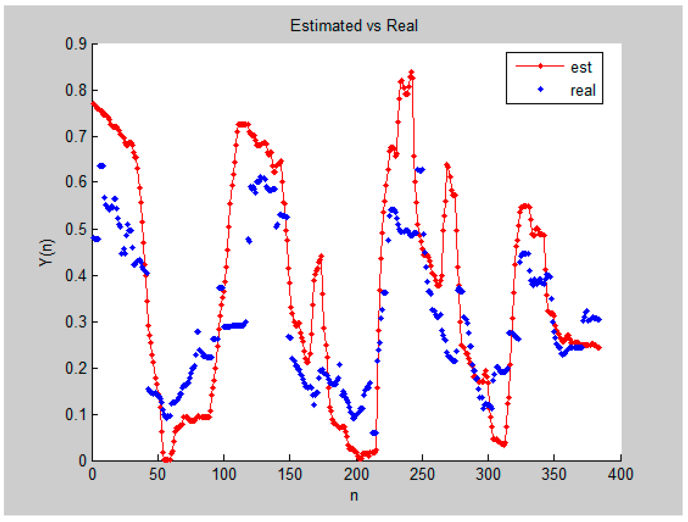 Electronics 12 02243 g004