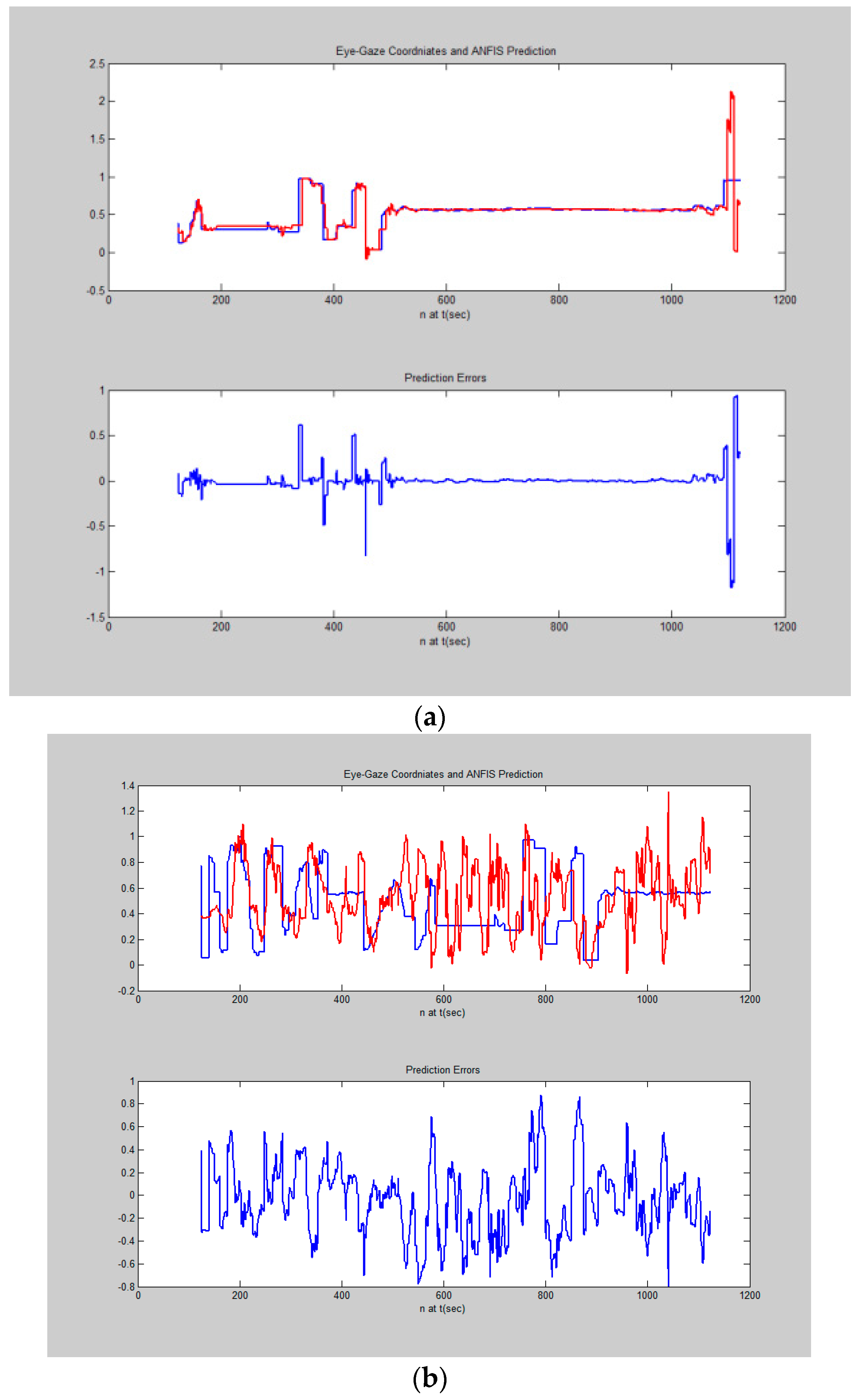 Electronics 12 02243 g008