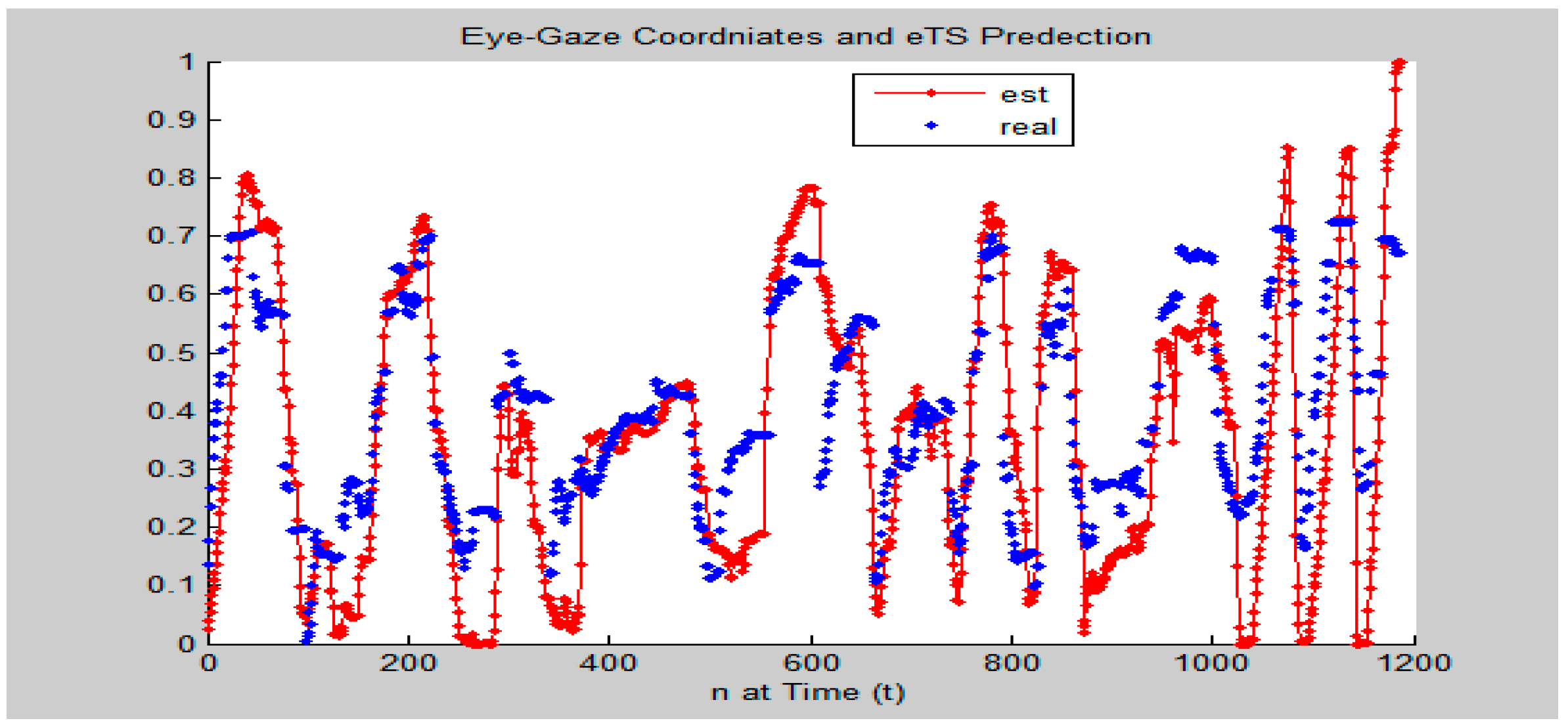 Electronics 12 02243 g009a