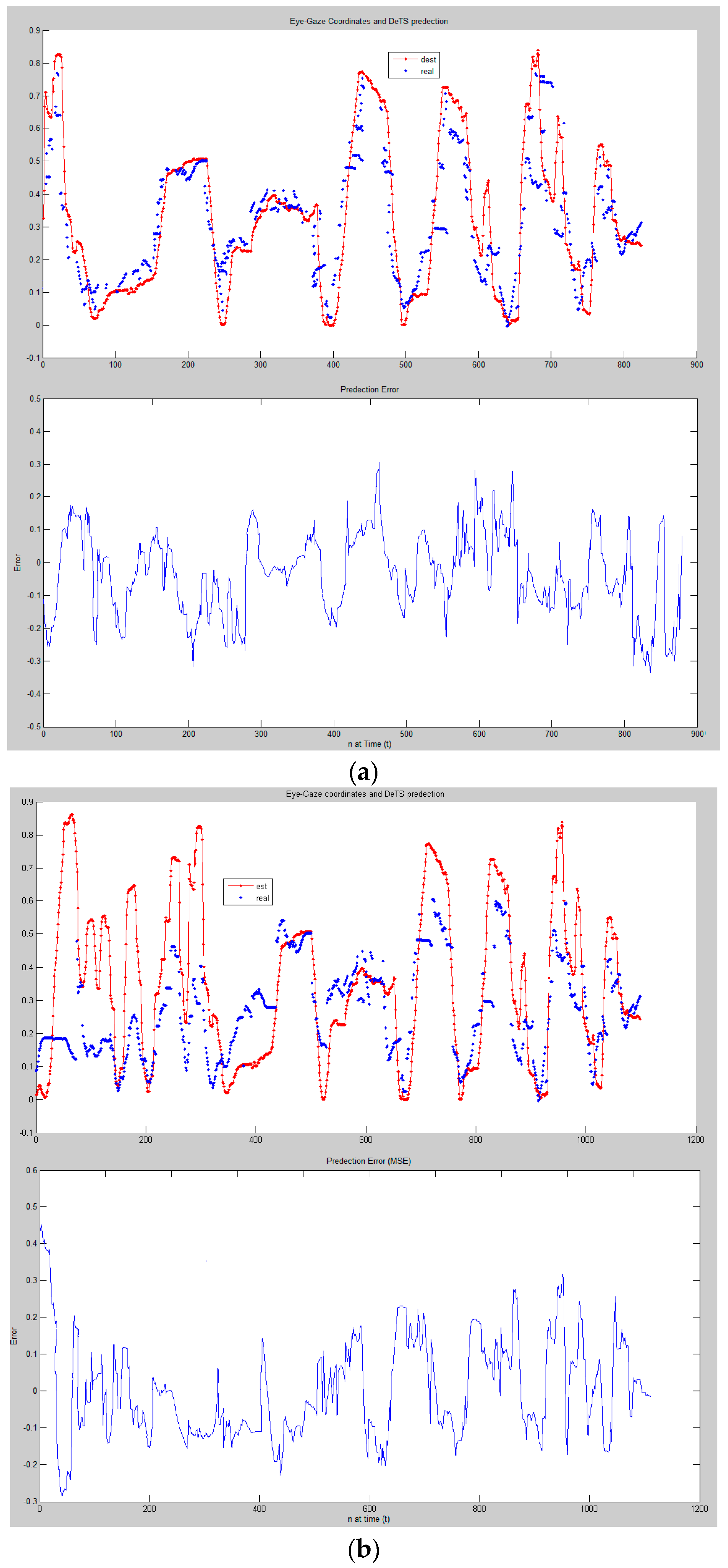 Electronics 12 02243 g010