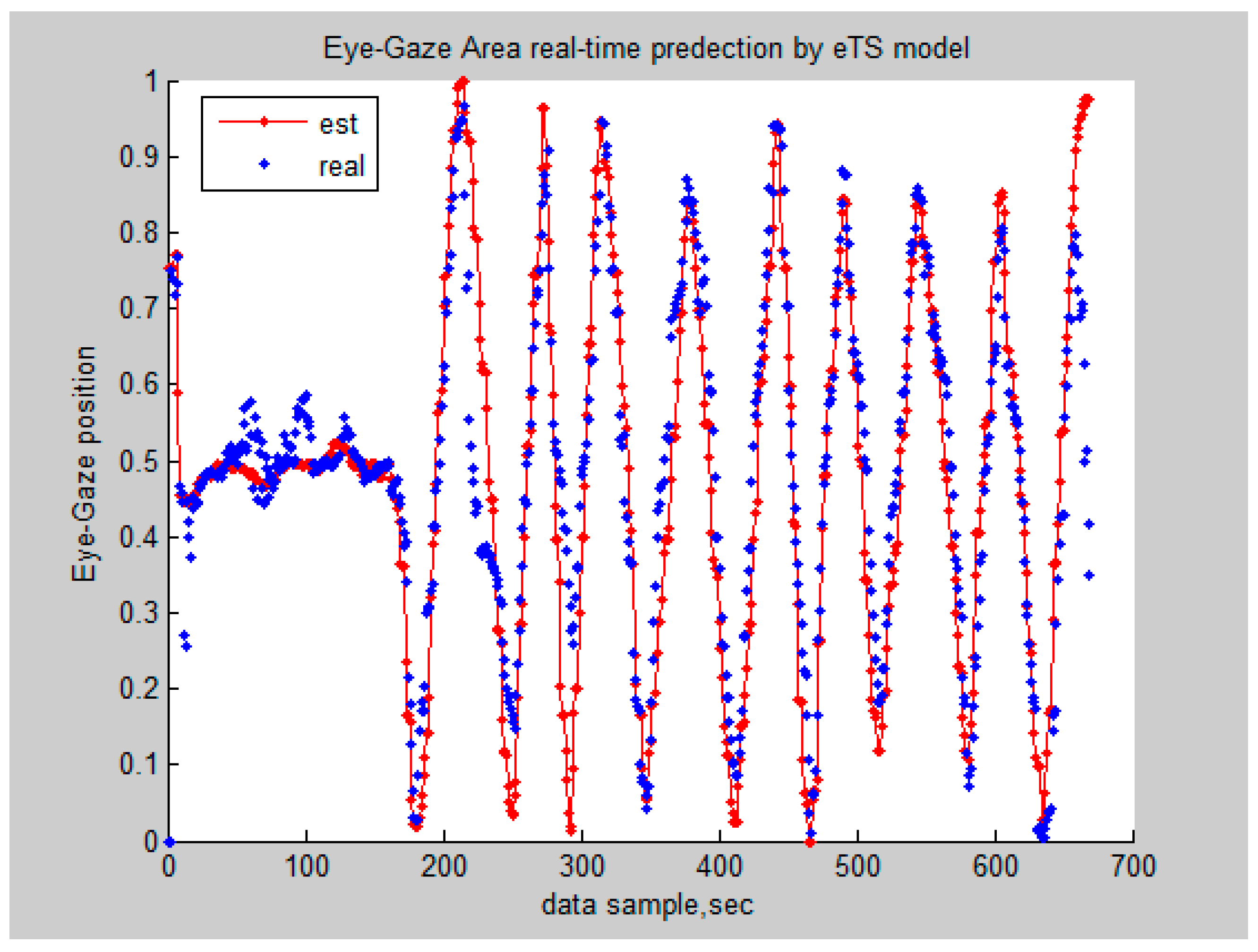 Electronics 12 02243 g011