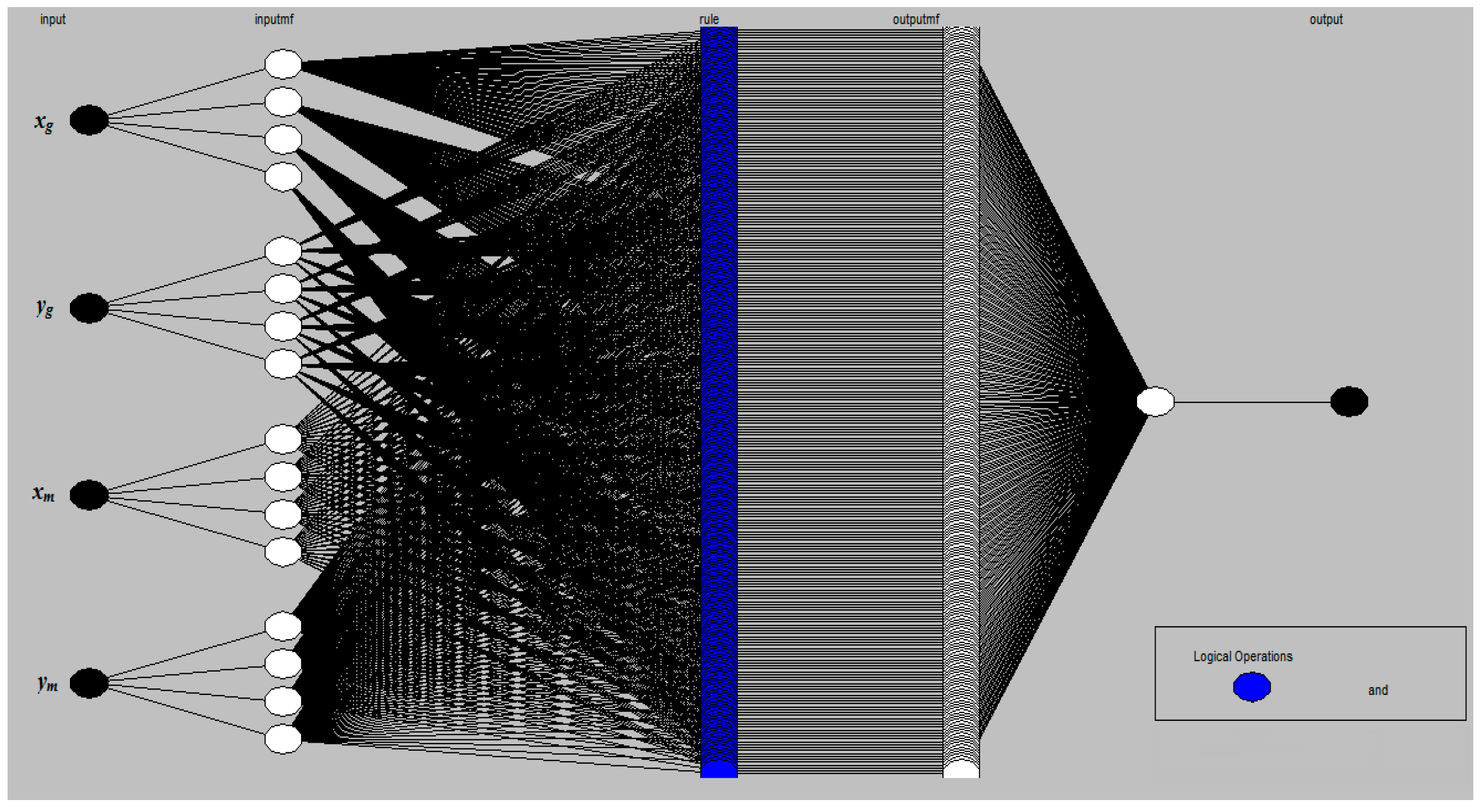 Electronics 12 02243 g012