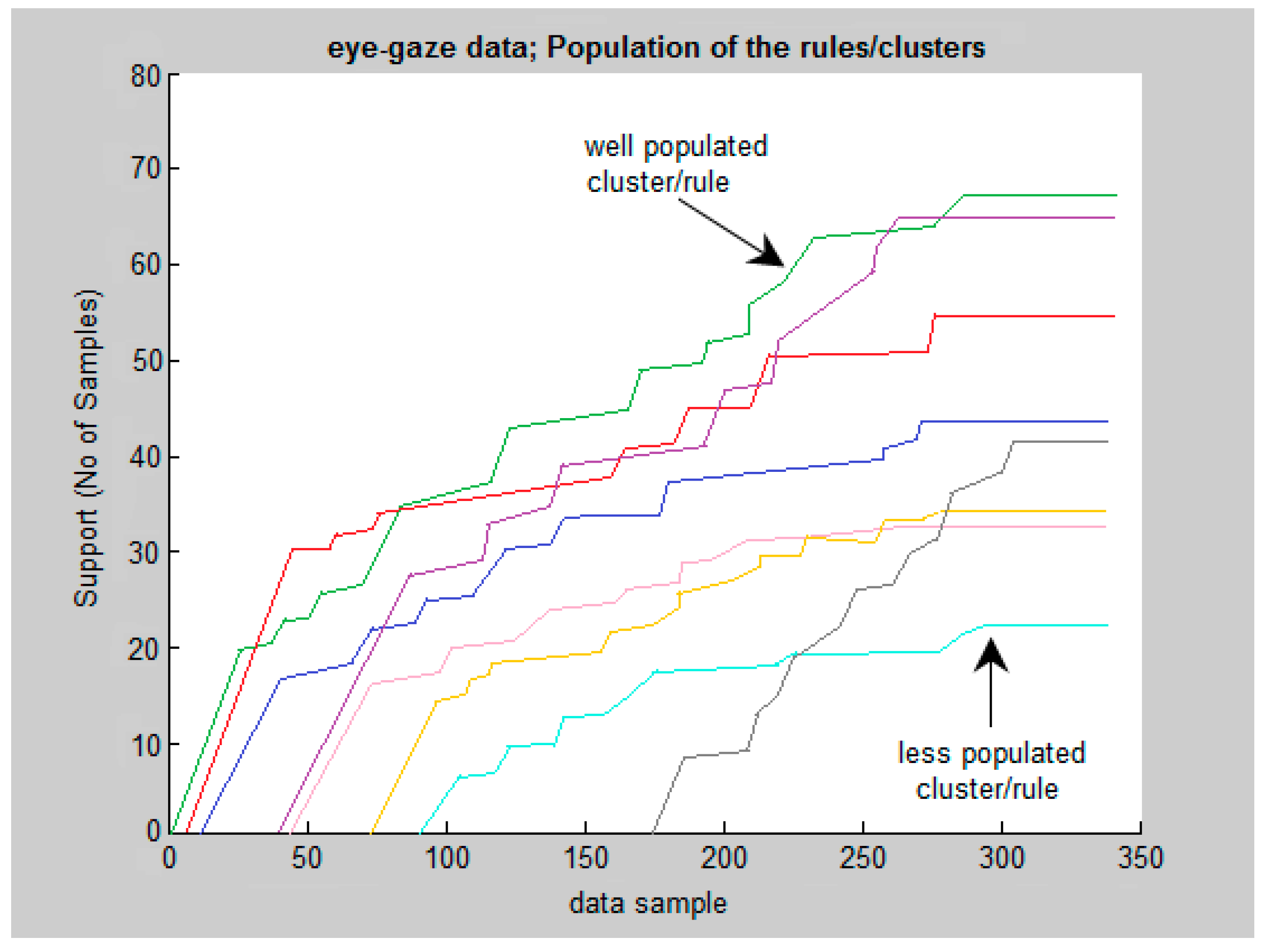 Electronics 12 02243 g014