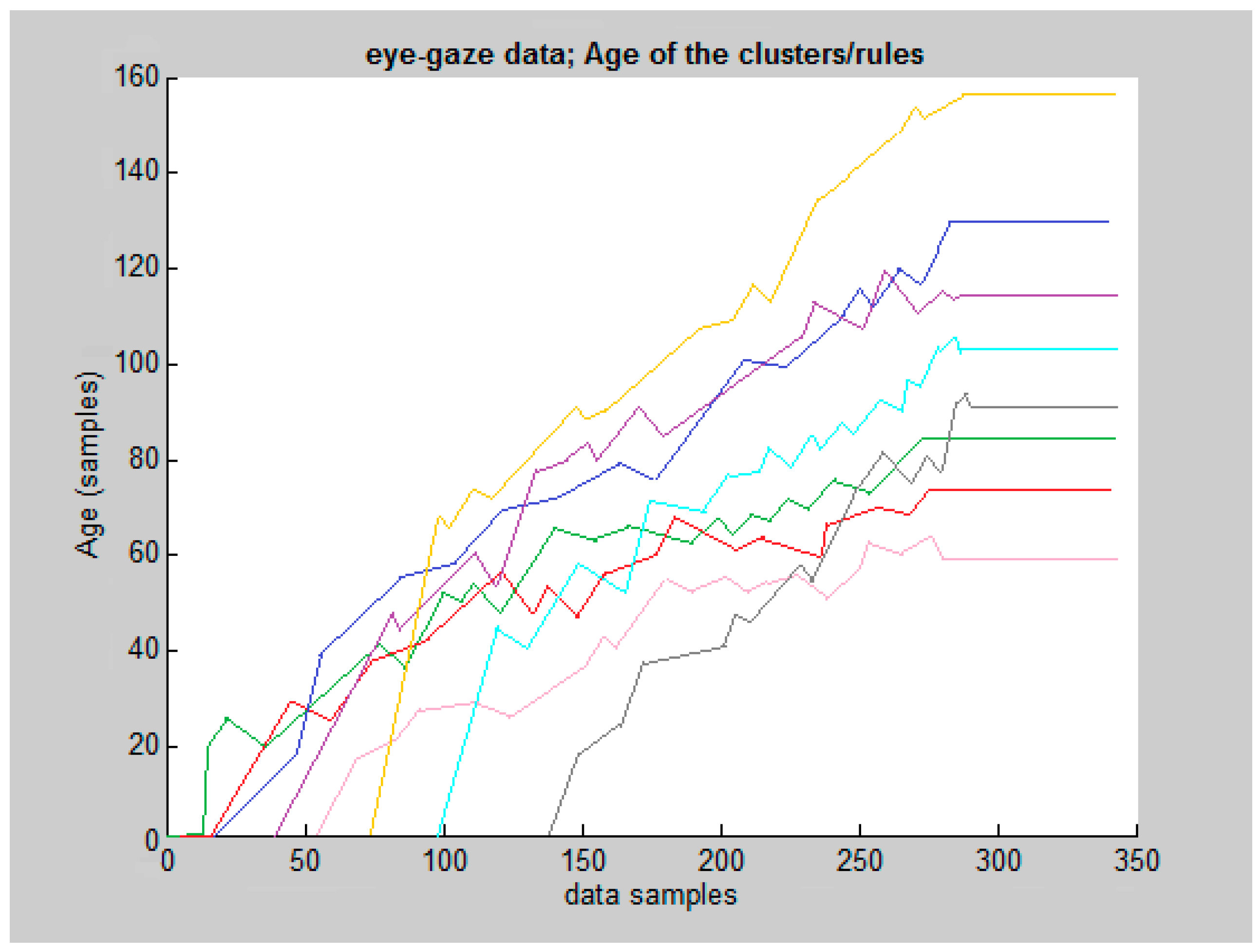 Electronics 12 02243 g015
