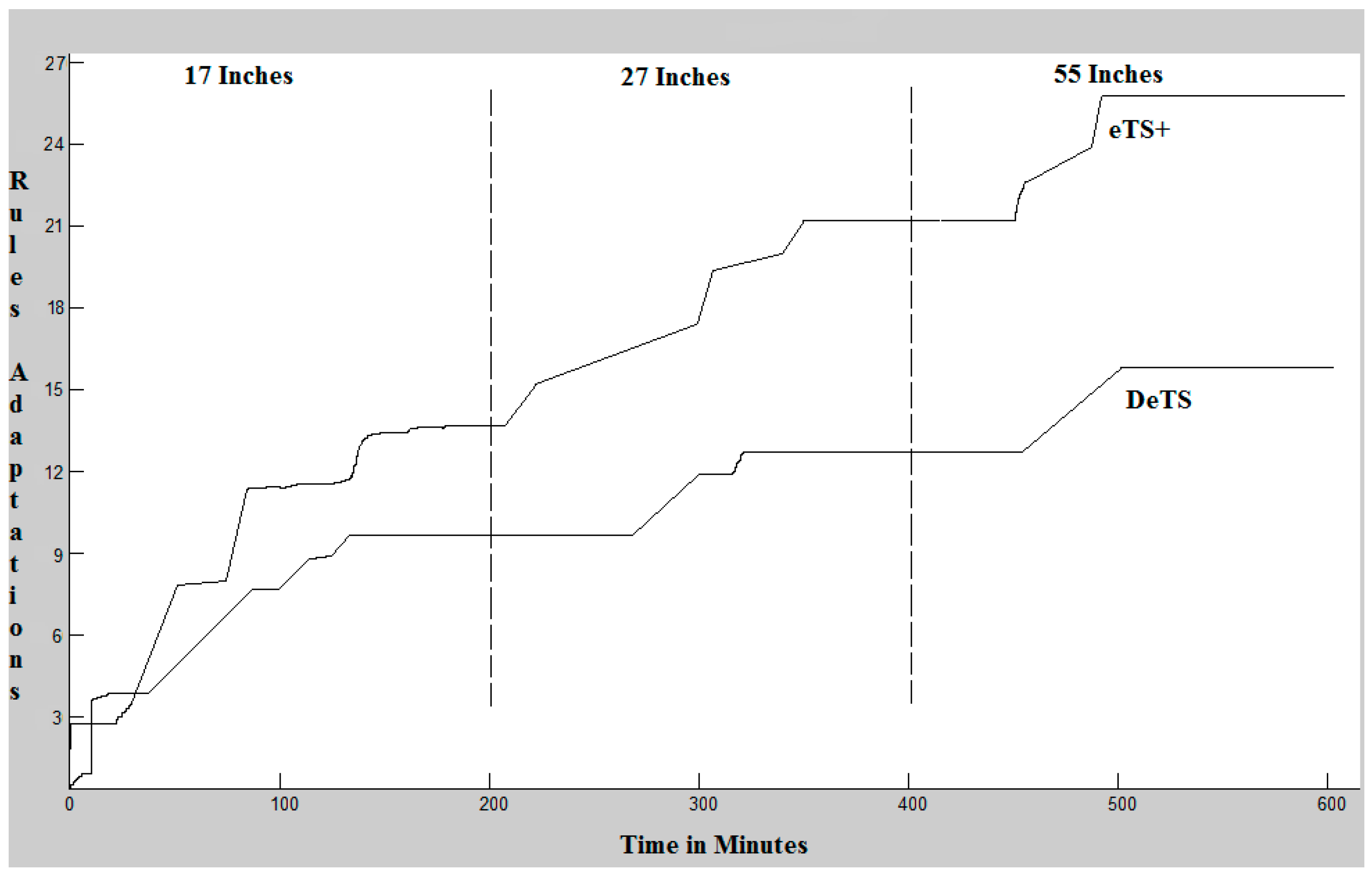 Electronics 12 02243 g016