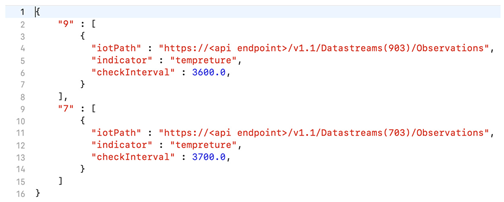 Electronics 12 02244 i001 Electronics 12 02244 i001